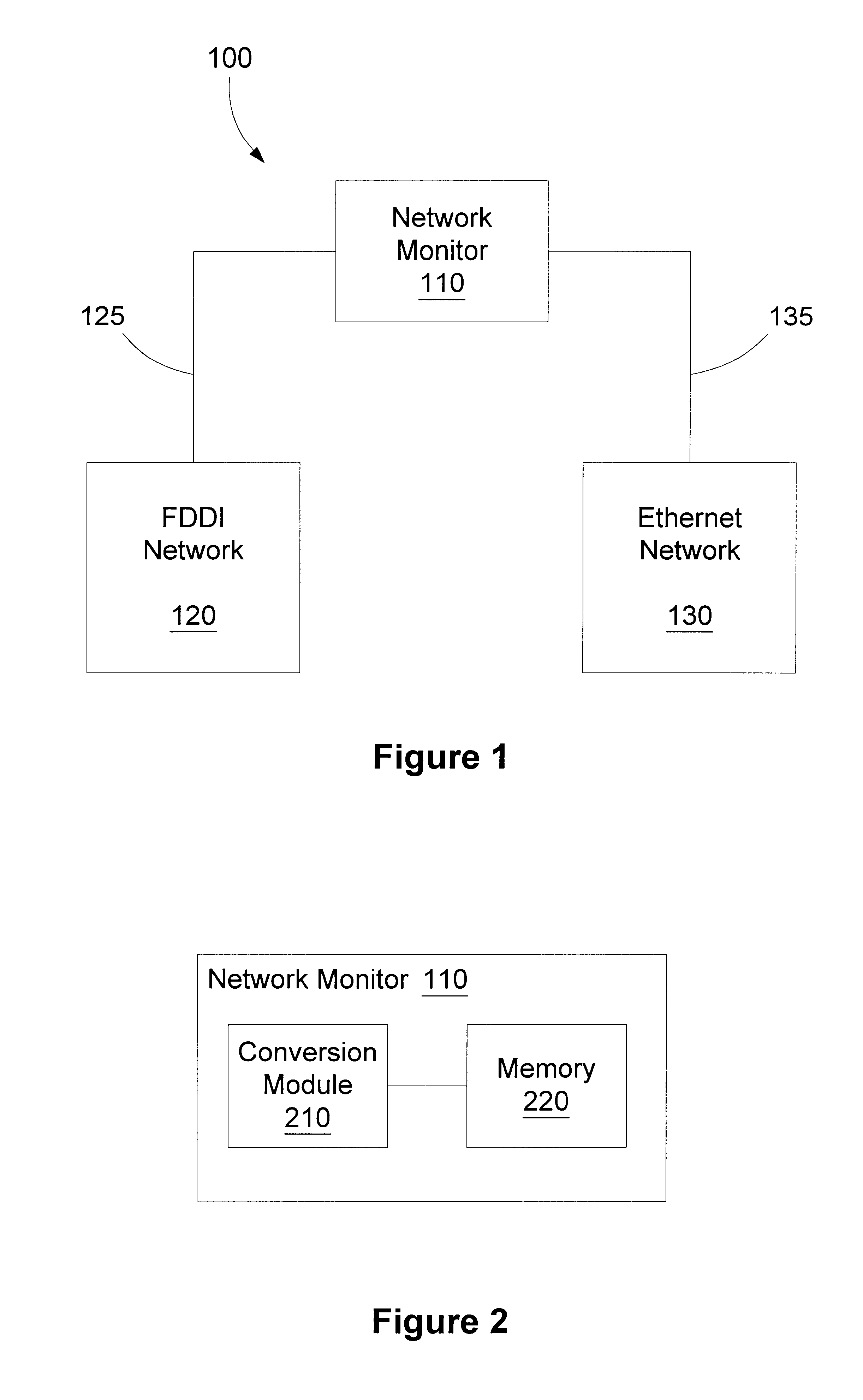 Method and apparatus for converting between different digital data representation formats
