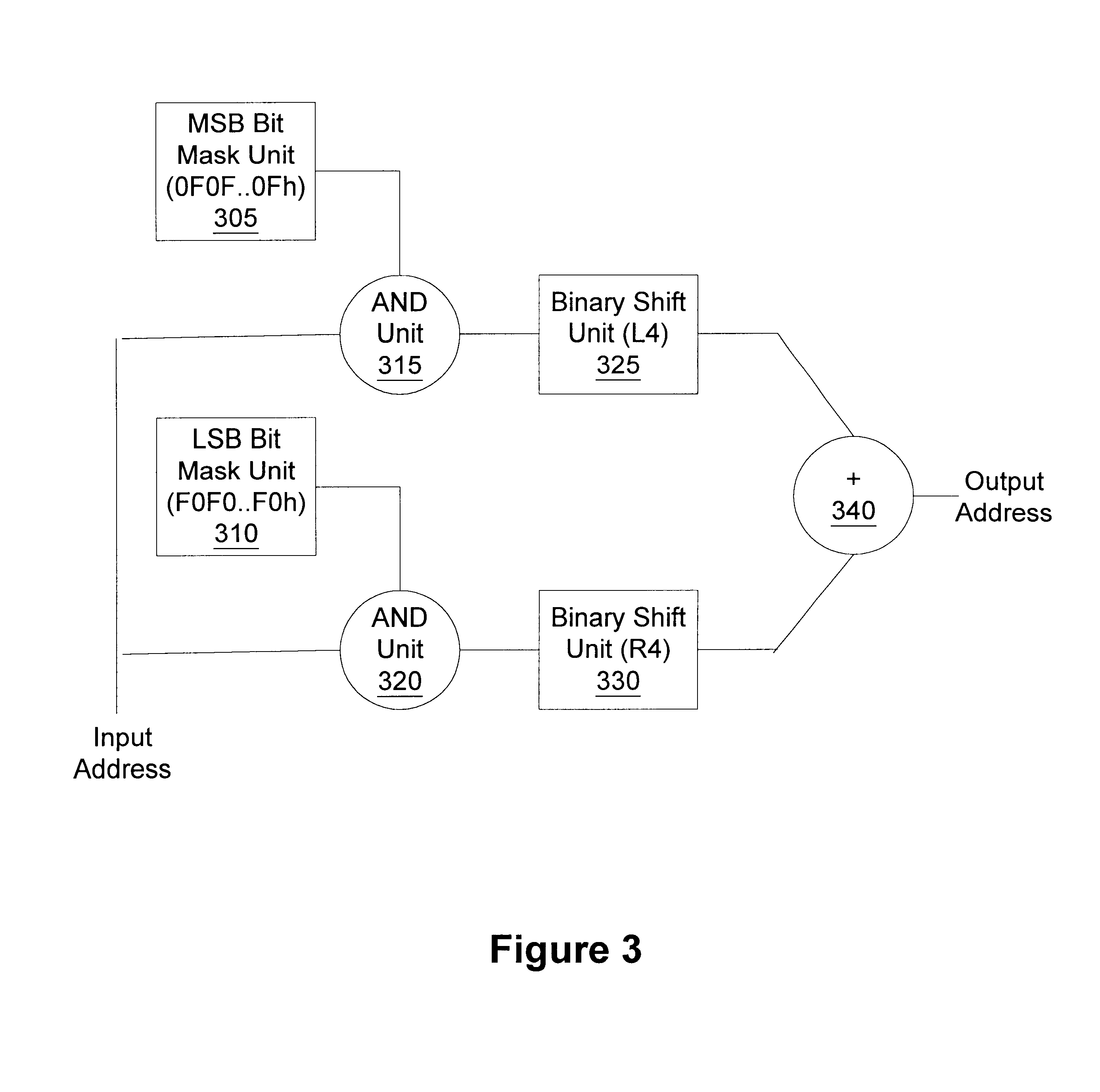 Method and apparatus for converting between different digital data representation formats