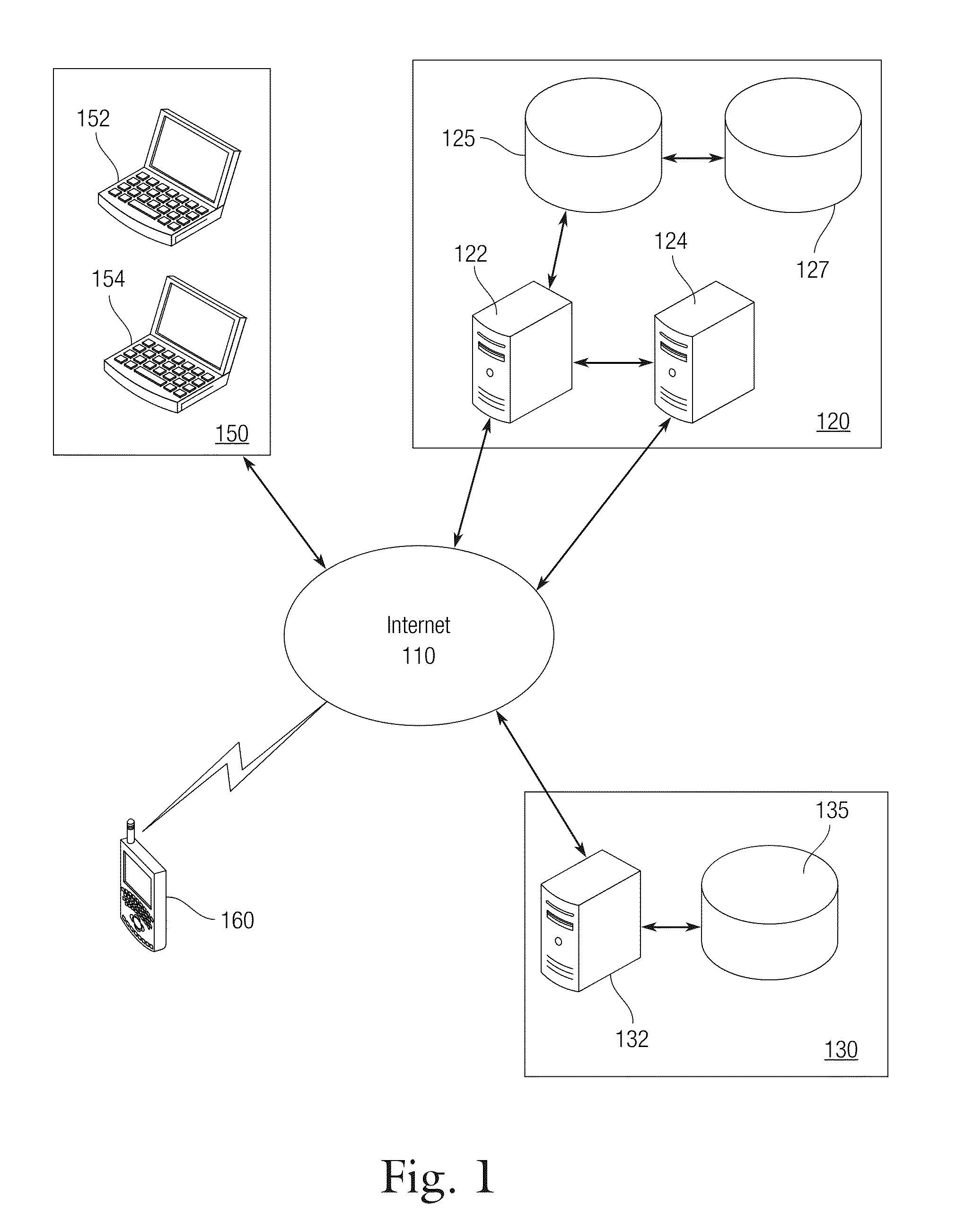 System and Methods for Managing Patients and Services