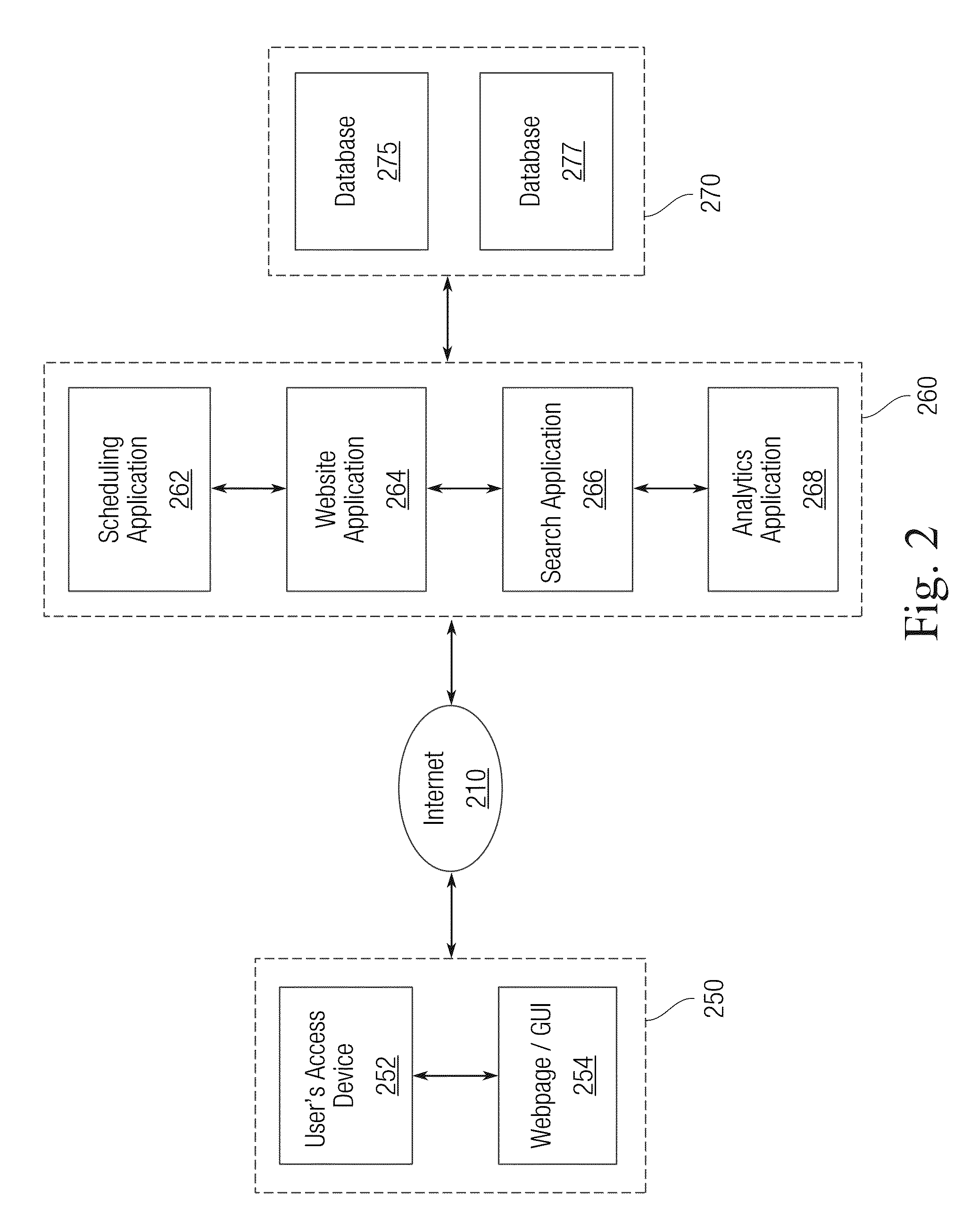System and Methods for Managing Patients and Services