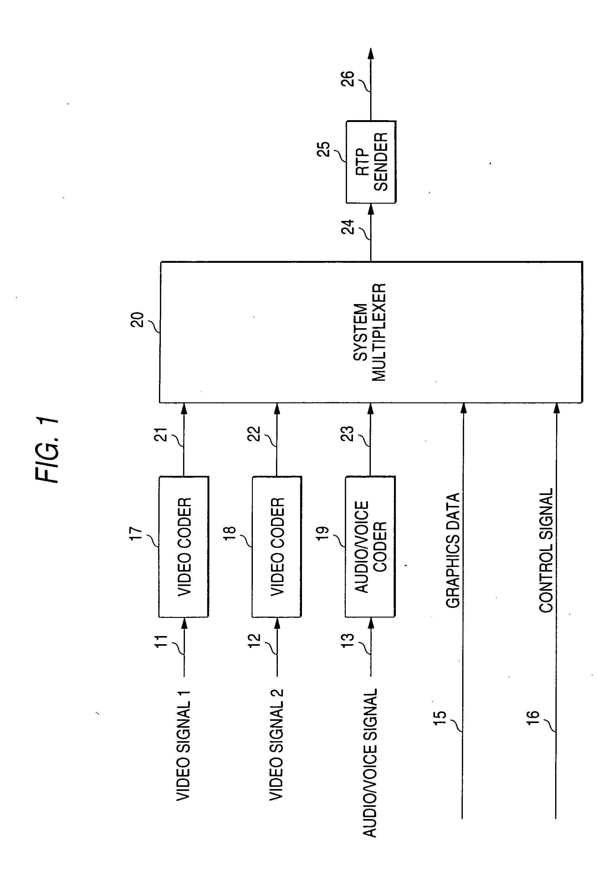 Moving image coding apparatus and decoding apparatus