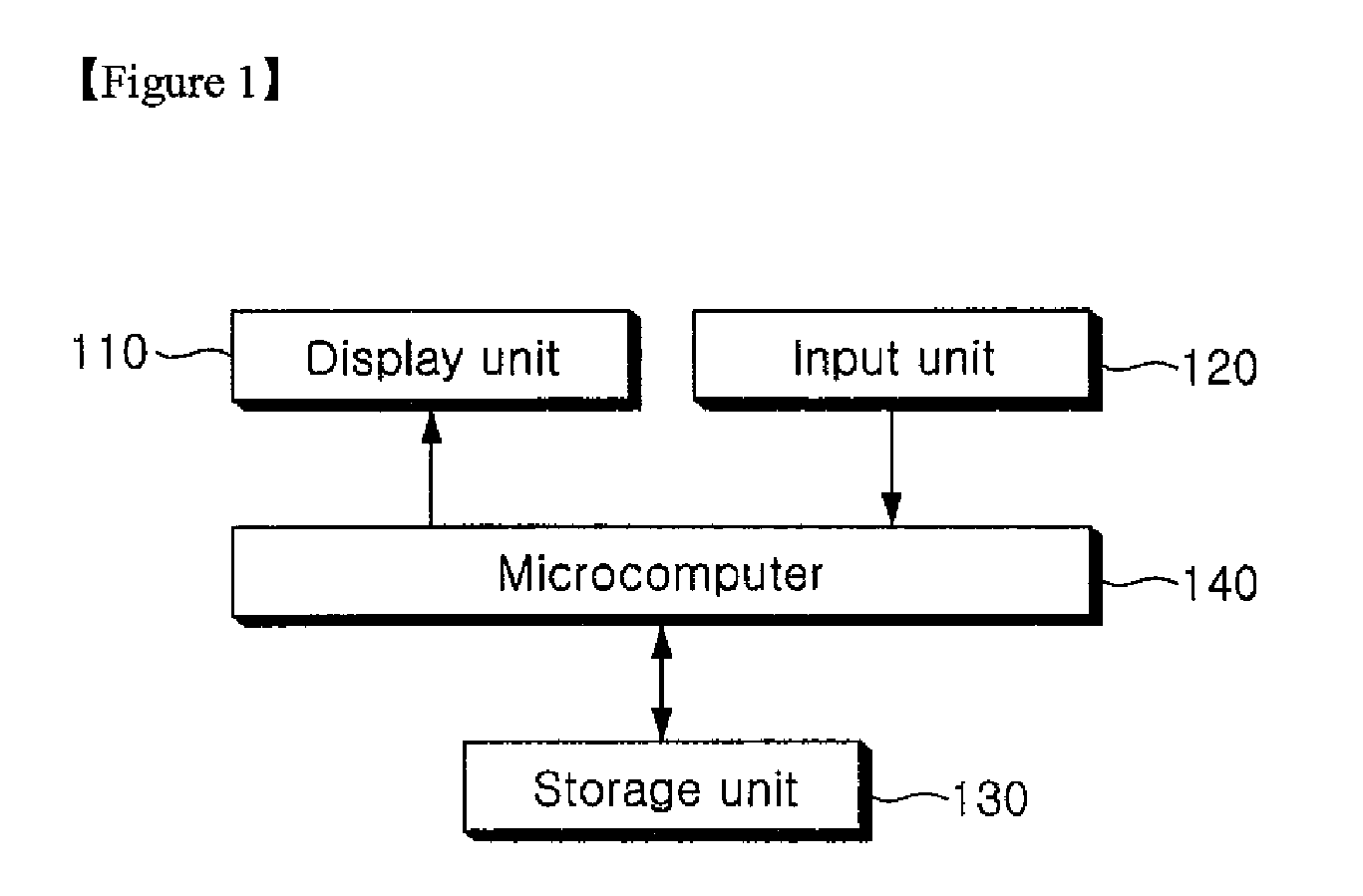 Control Unit for Refrigerator and Method Controlling the Same