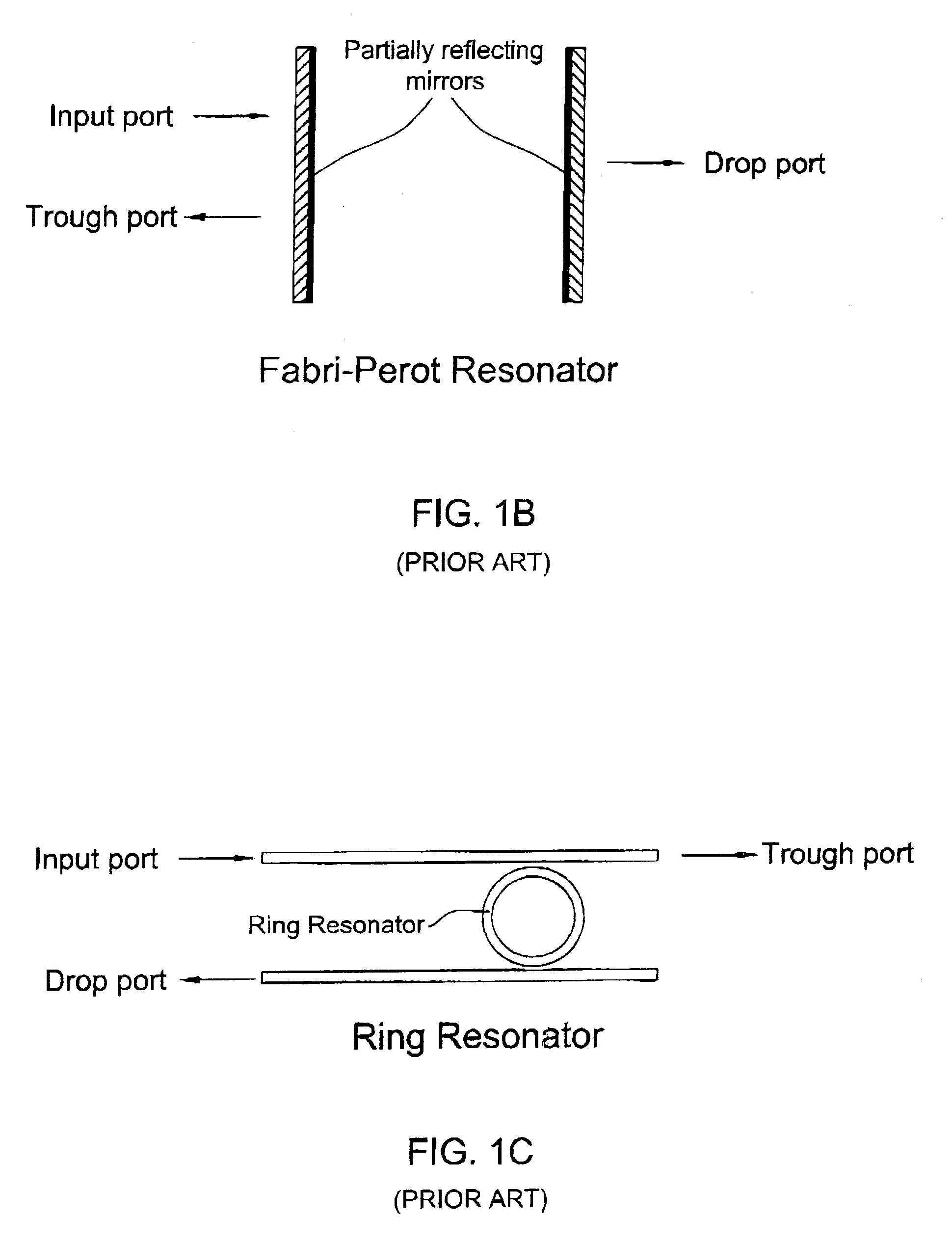 Integrated optical filters utilizing resonators
