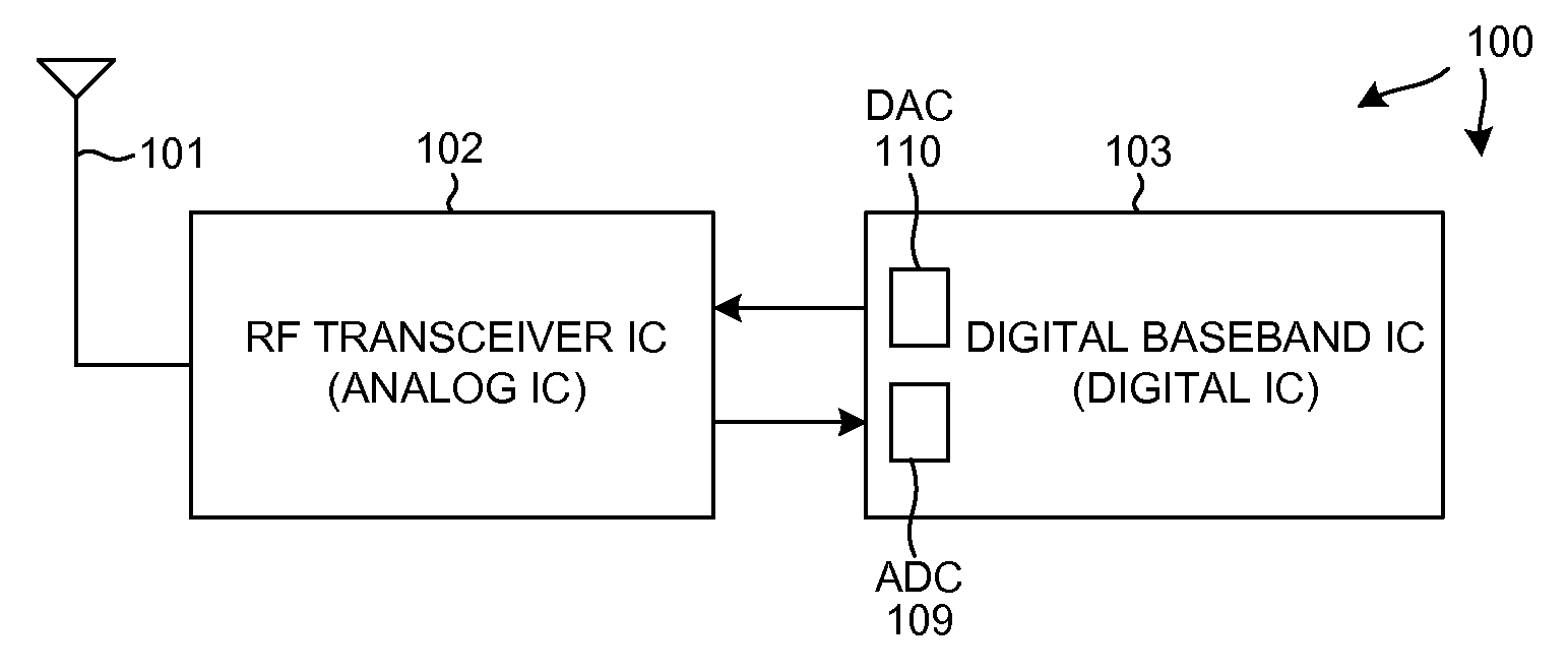 Efficient parallel sub-packet decoding using multiple decoders