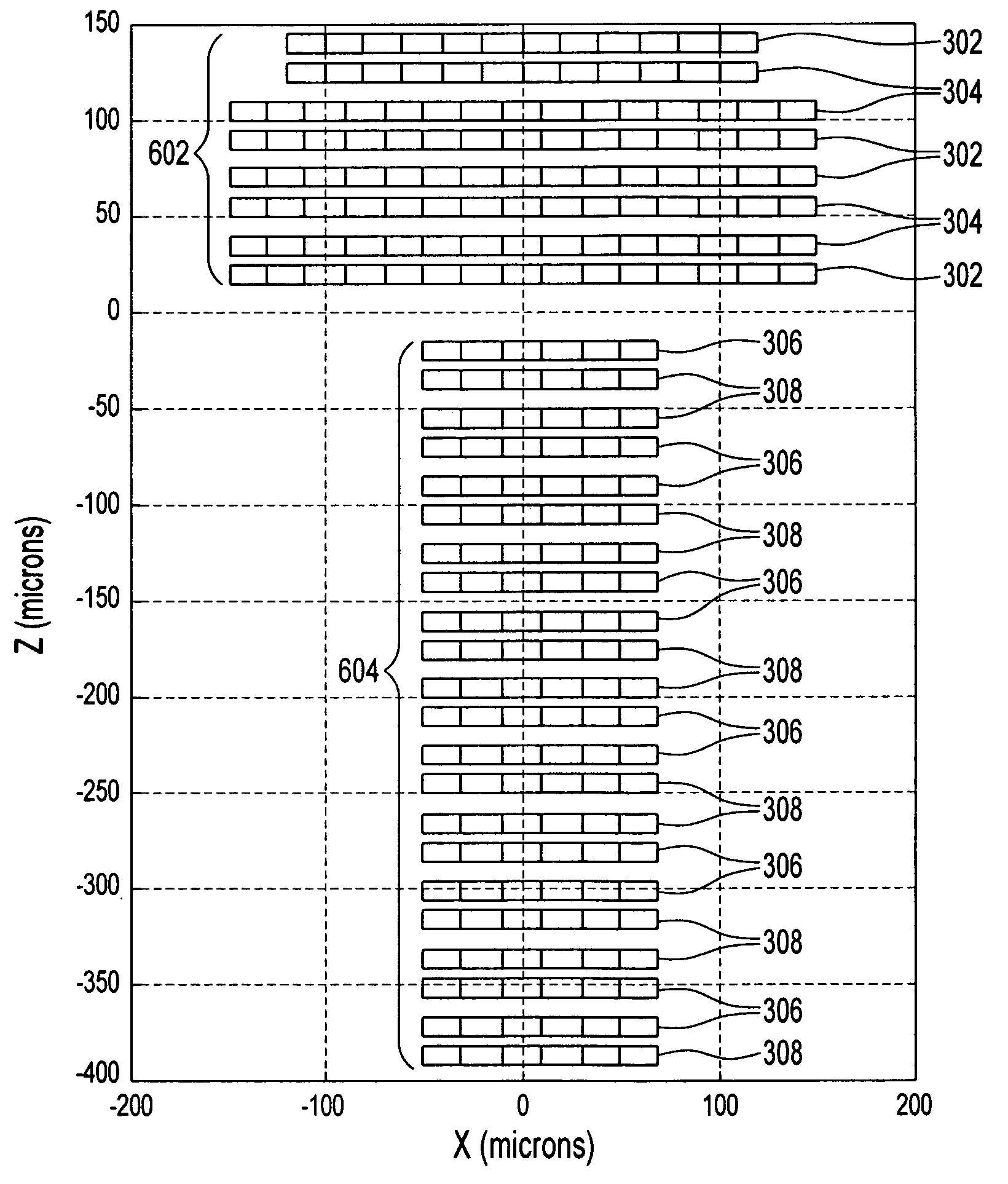 Asymmetrical AMR wheatstone bridge layout for position sensor