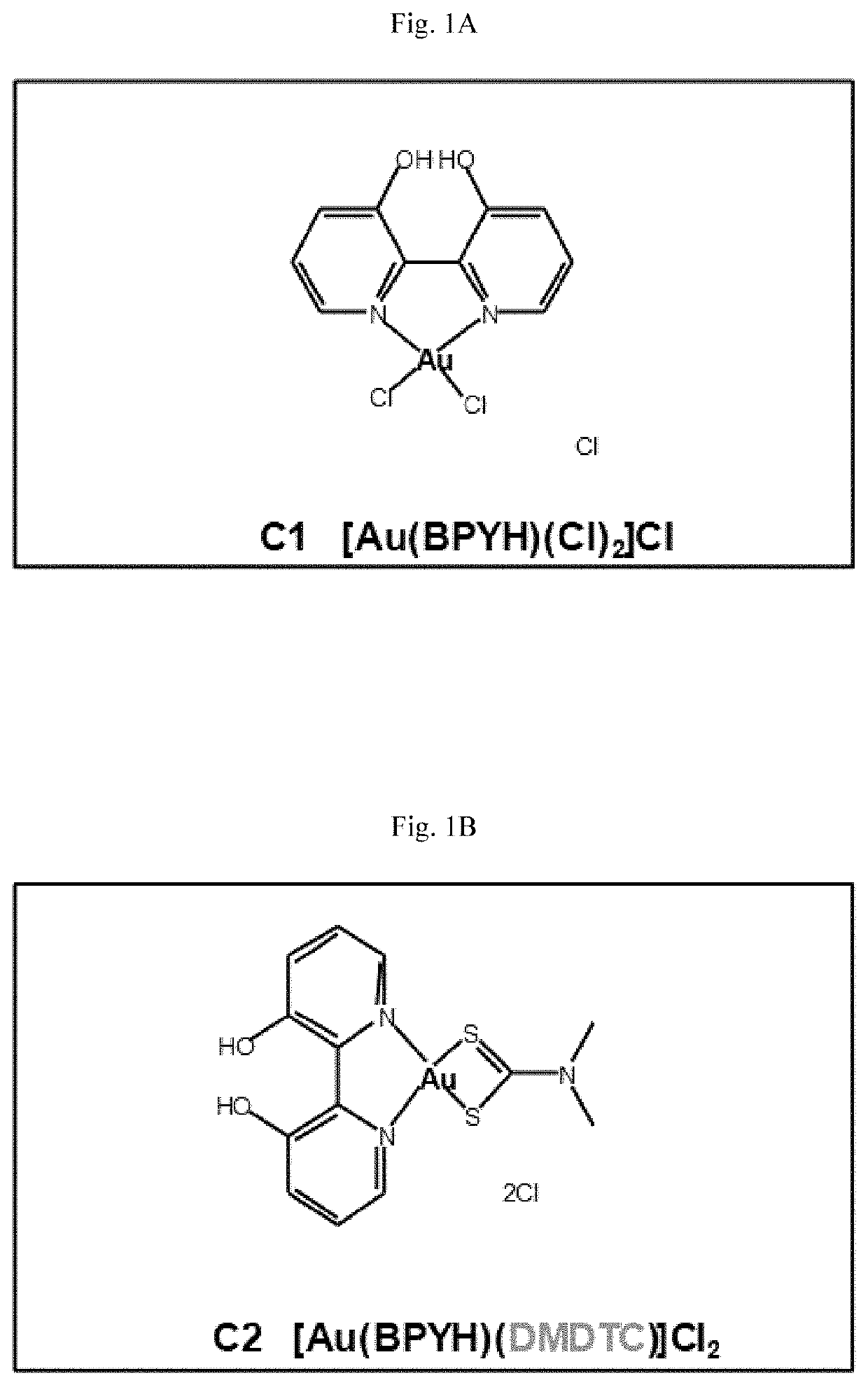 Bipyridine and bipyrimidine gold(III) dithiocarbamate complexes and methods of treating cancer