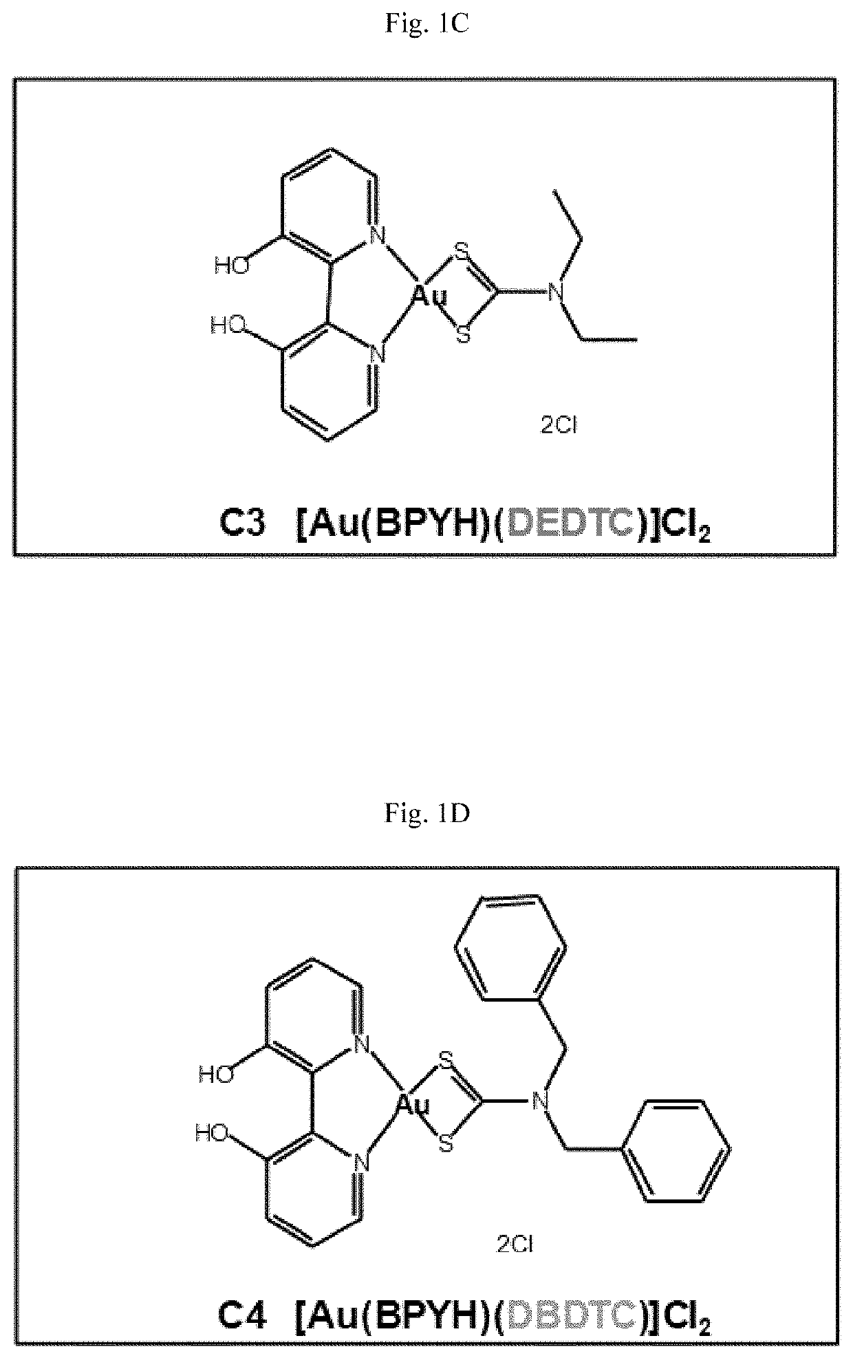 Bipyridine and bipyrimidine gold(III) dithiocarbamate complexes and methods of treating cancer