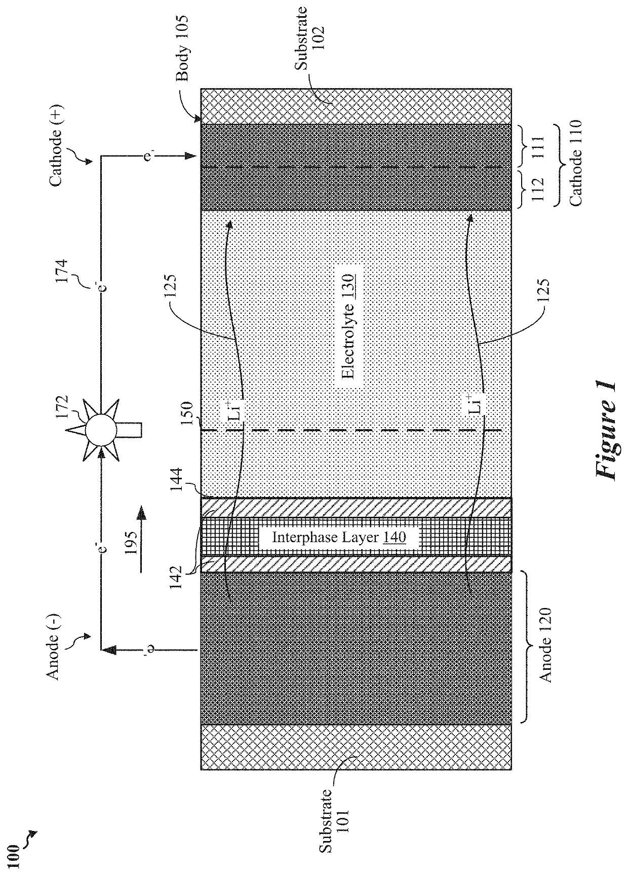 Protective layer including tin fluoride disposed on a lithium anode in a lithium-sulfur battery