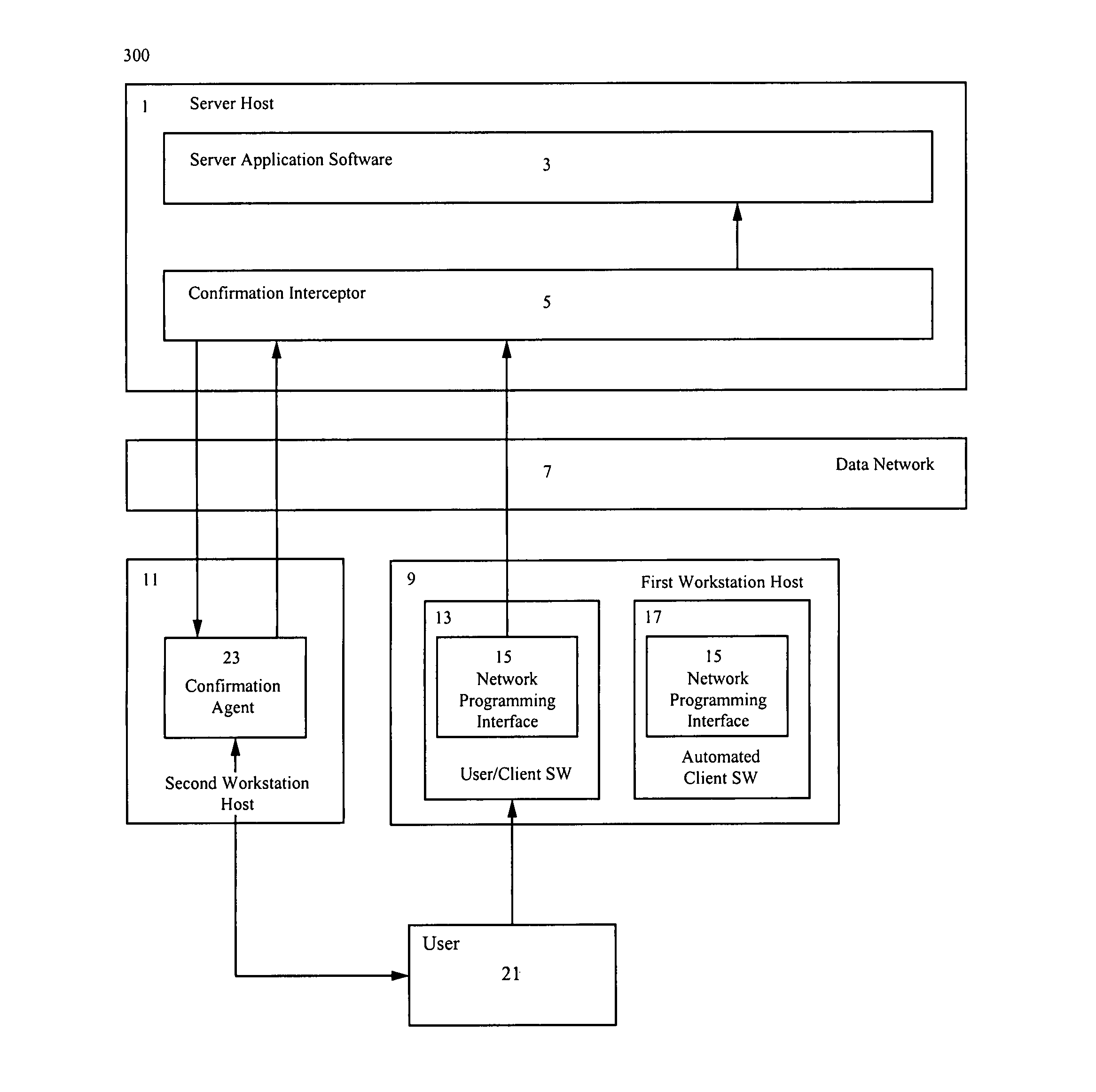 Method and system for containment of networked application client software by explicit human input