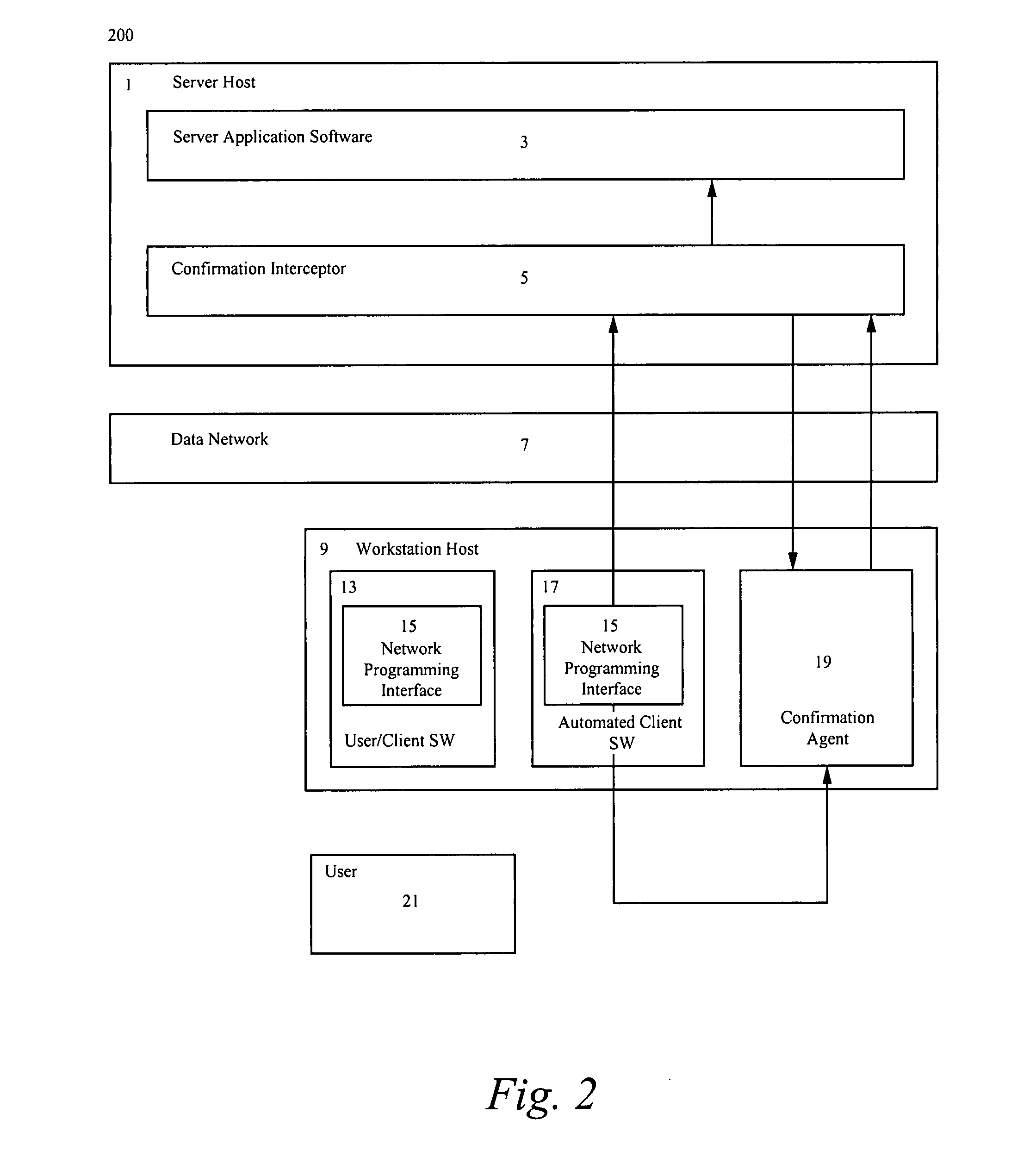 Method and system for containment of networked application client software by explicit human input