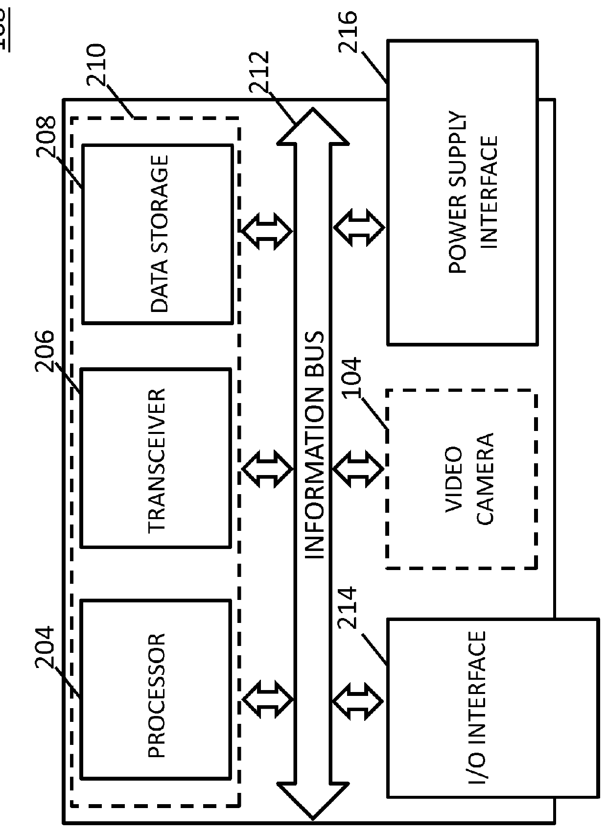 Devices, systems and methods for tracking and auditing shipment items