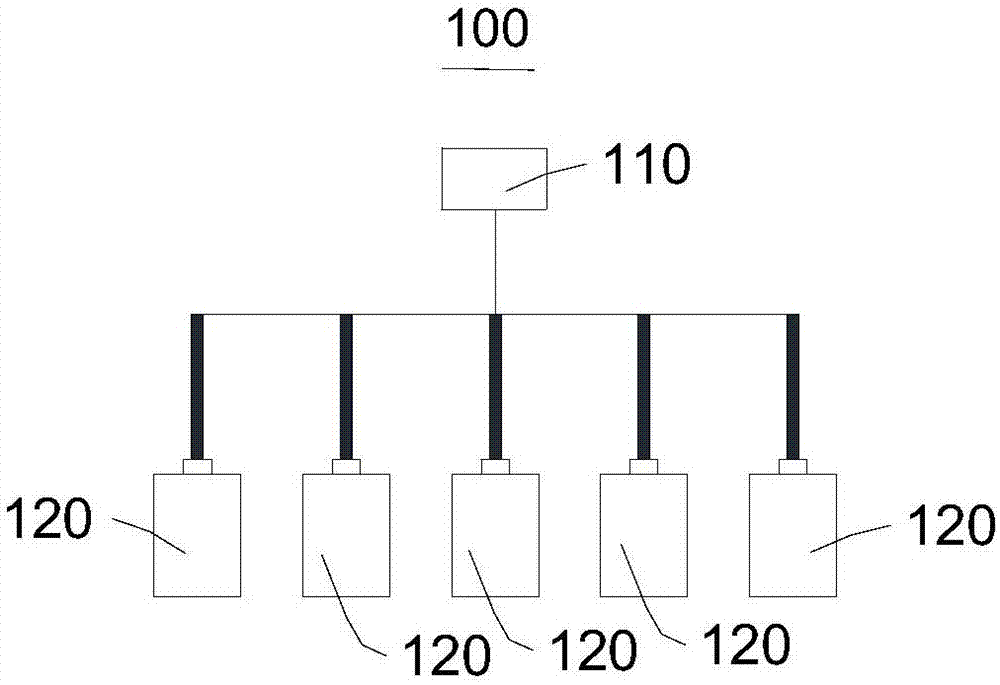 Laser acoustomagnetic steel rail surface defect rapid flaw detection system and method