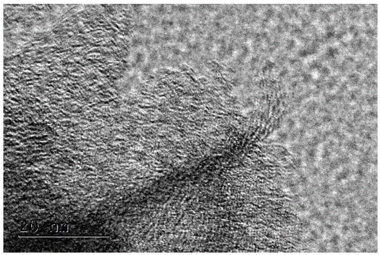 Flaky carbonyl functionalized carbon material, preparation method thereof and application thereof in preparation of supercapacitor