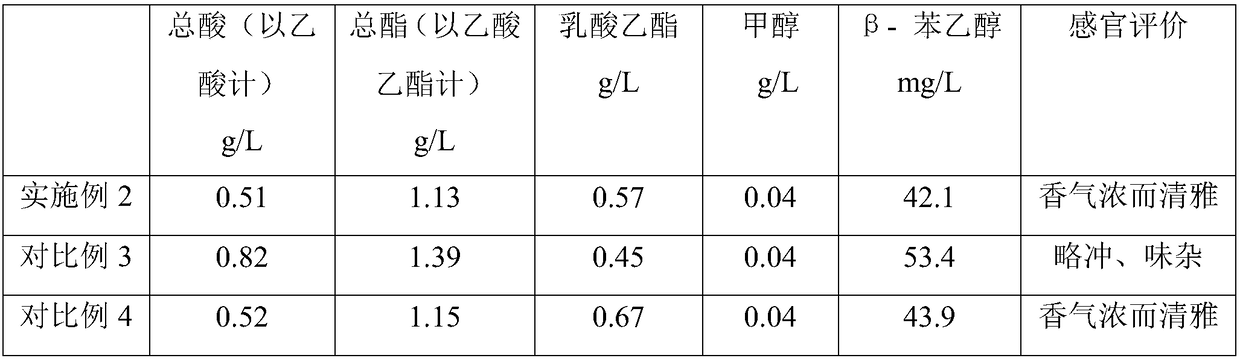 Purifying medium for improving flavor of rice-flavor liquor and purifying method thereof