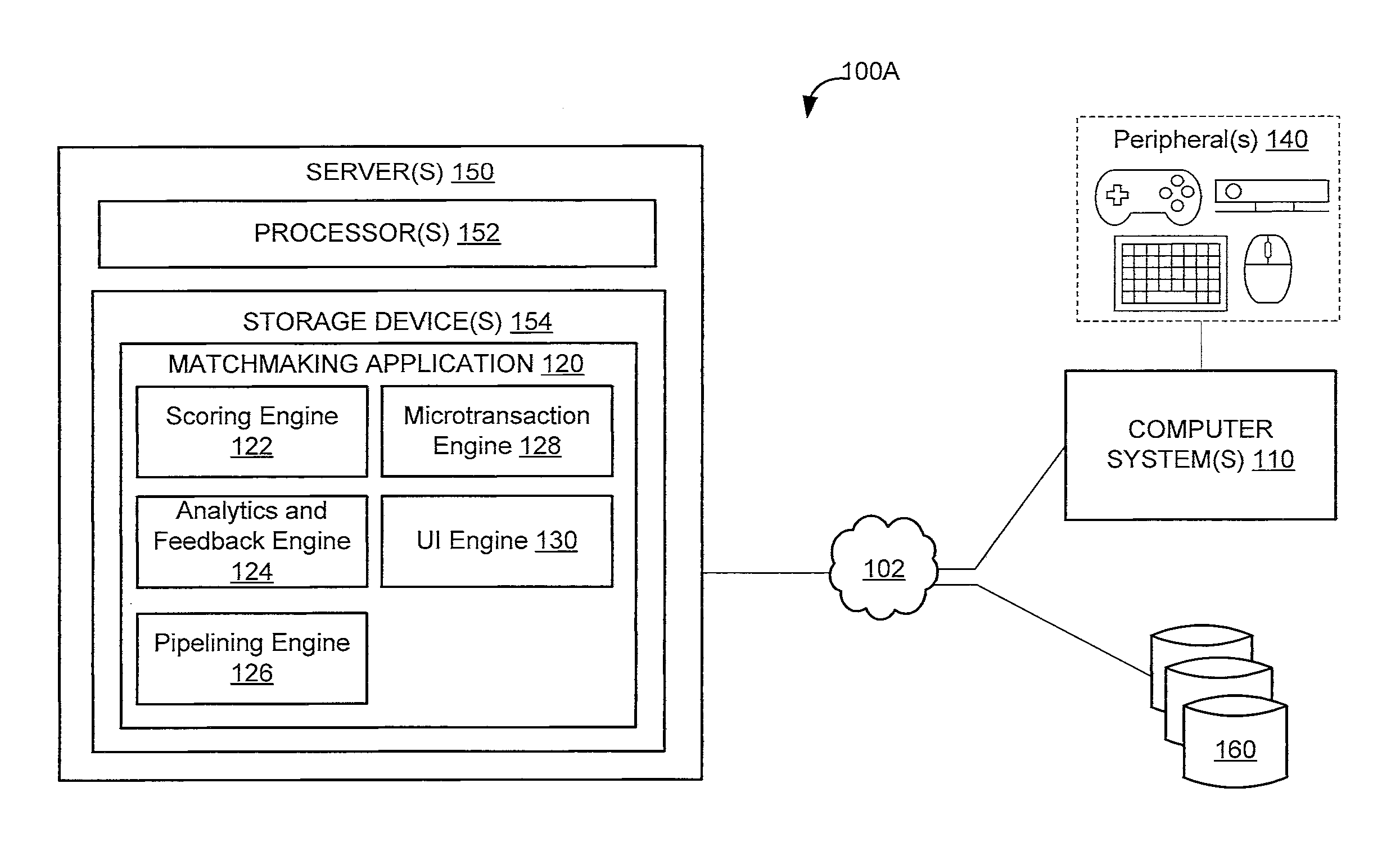 System and method for driving microtransactions in multiplayer video games