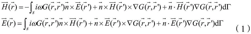 A method for calculating the full vector of far-field light field