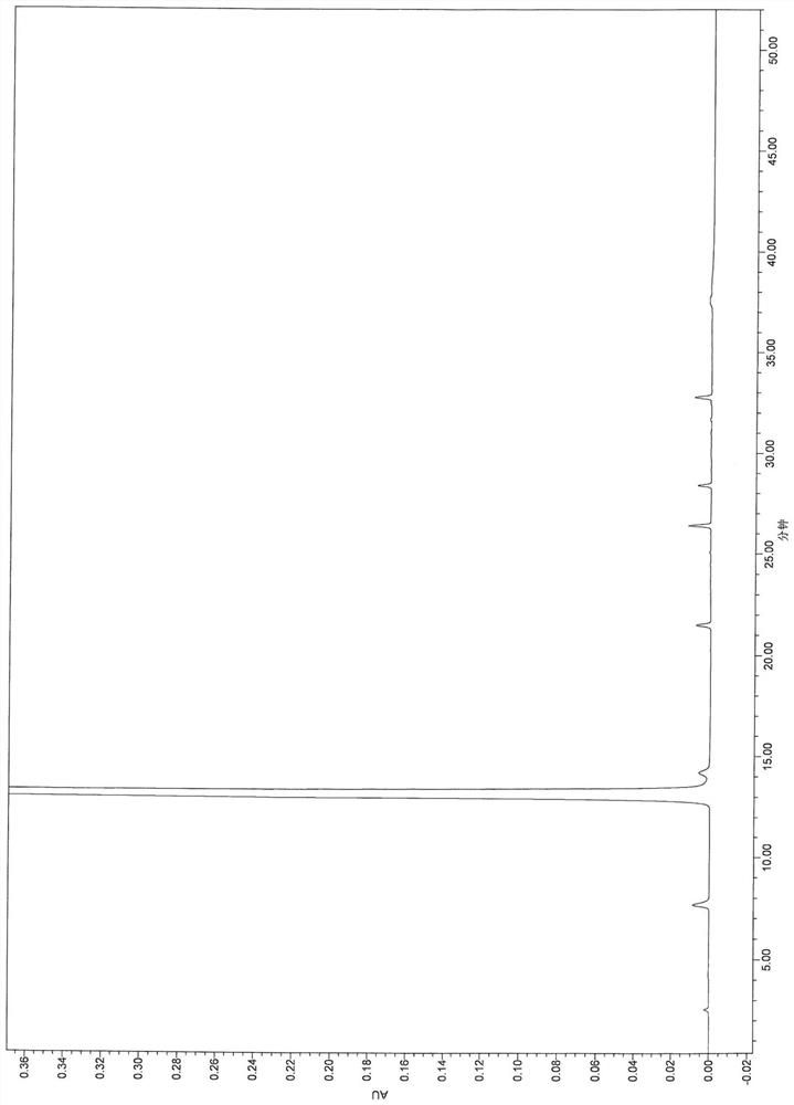 Method for detecting ganciclovir and related substances in ganciclovir ophthalmic gel