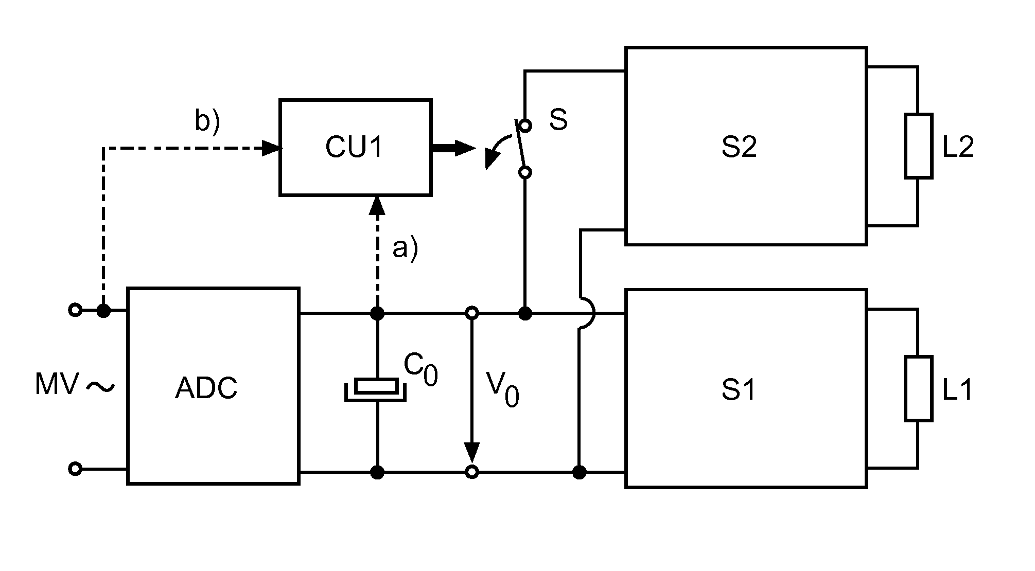Power supply unit and method for controlling a power supply unit