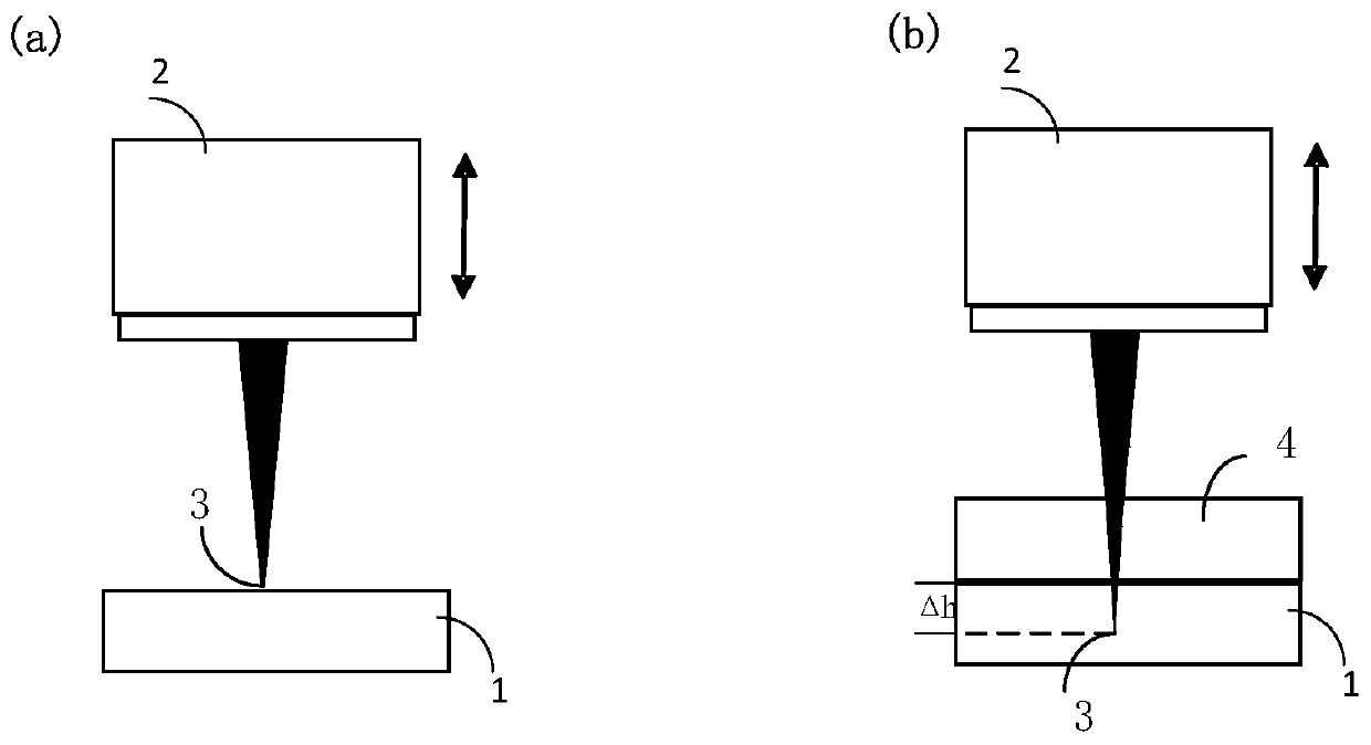 A welding method suitable for glass