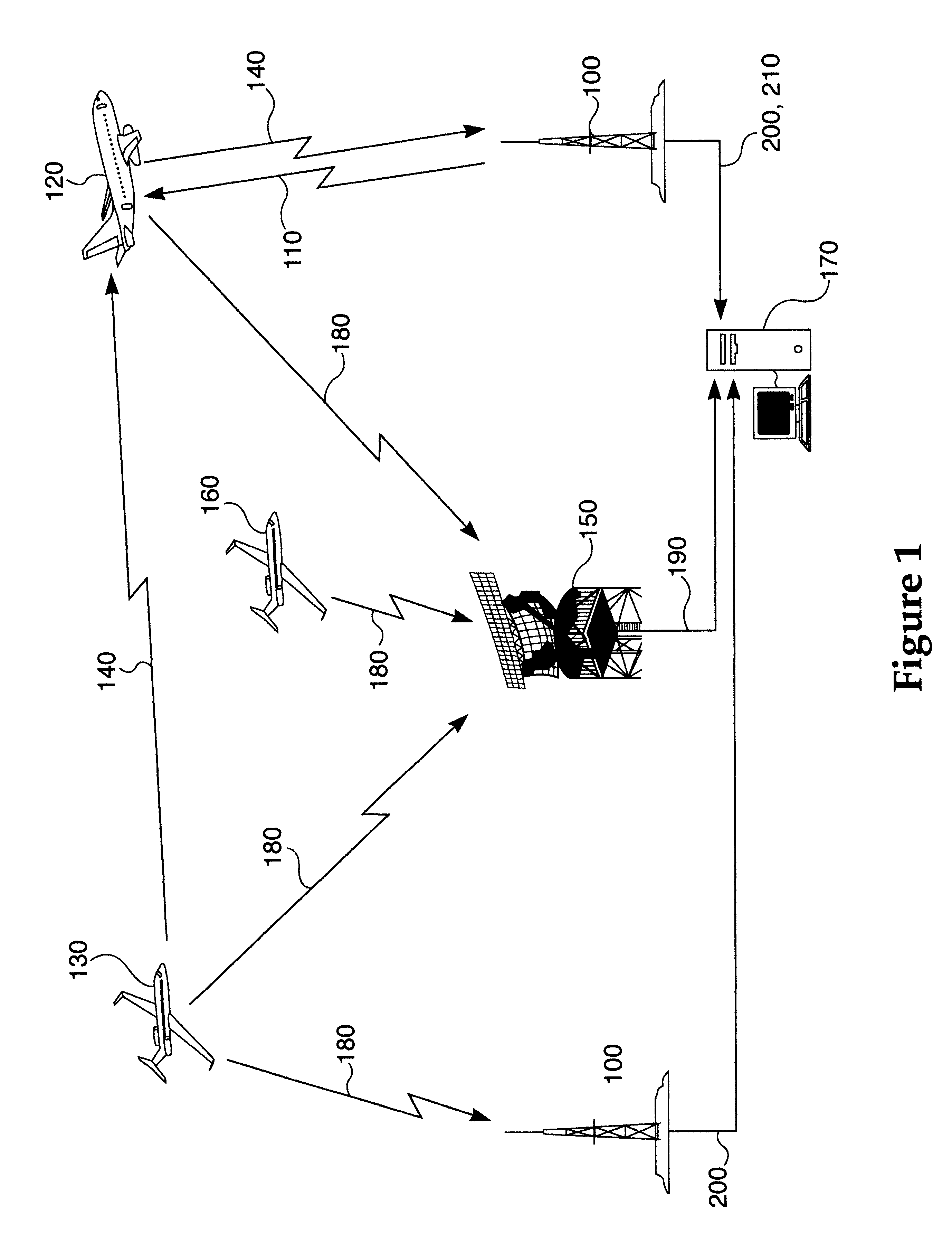 Method and apparatus for improving utility of automatic dependent surveillance