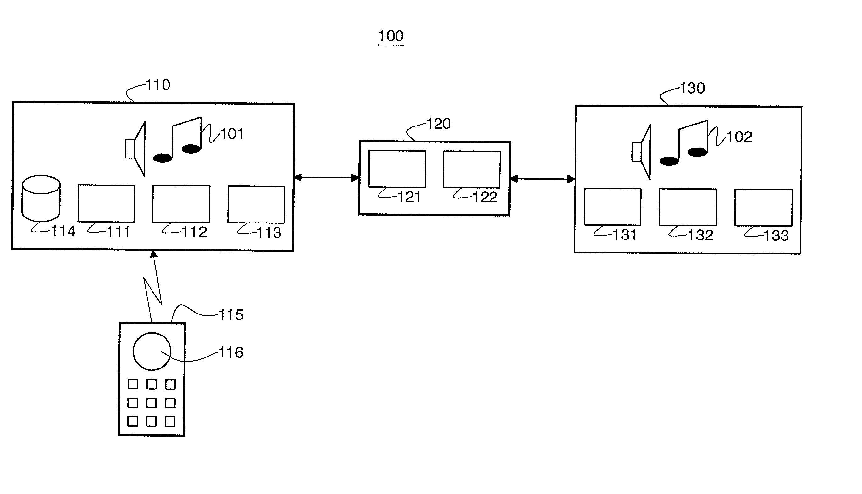 Method and arrangement for facilitating the sharing of content items