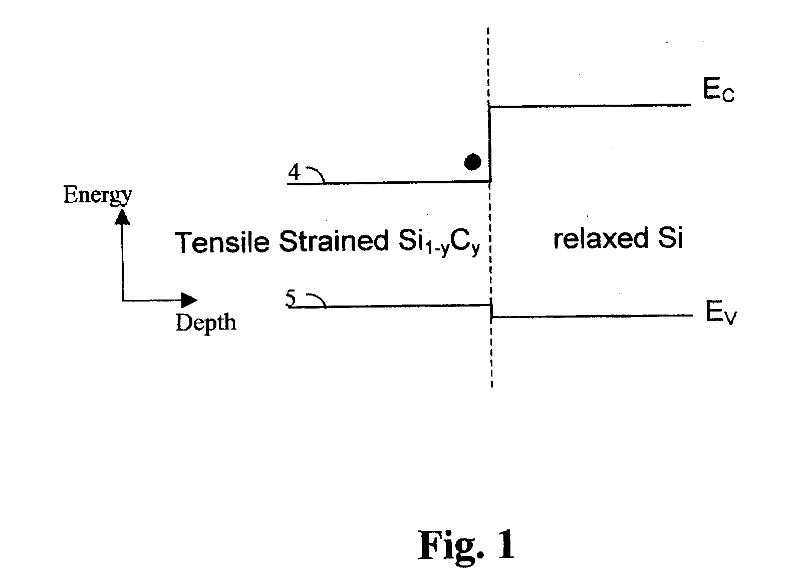 ULTRA SCALABLE HIGH SPEED HETEROJUNCTION VERTICAL n-CHANNEL MISFETS AND METHODS THEREOF