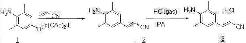 The preparation technology of rilpivirine intermediate