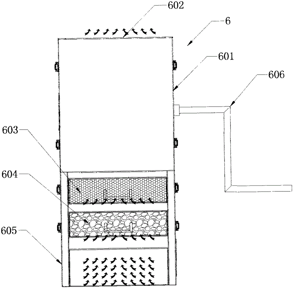 An environmental control and life protection system for underground refuge chambers in coal mines