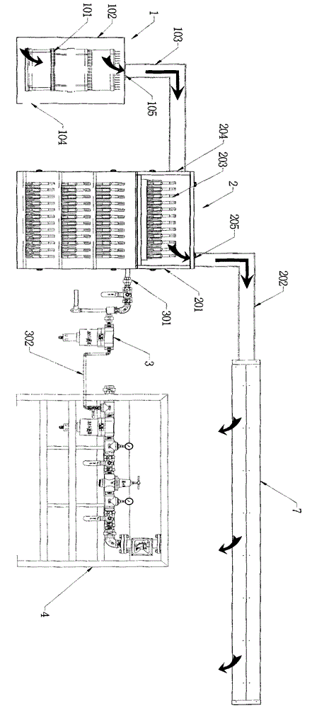 An environmental control and life protection system for underground refuge chambers in coal mines