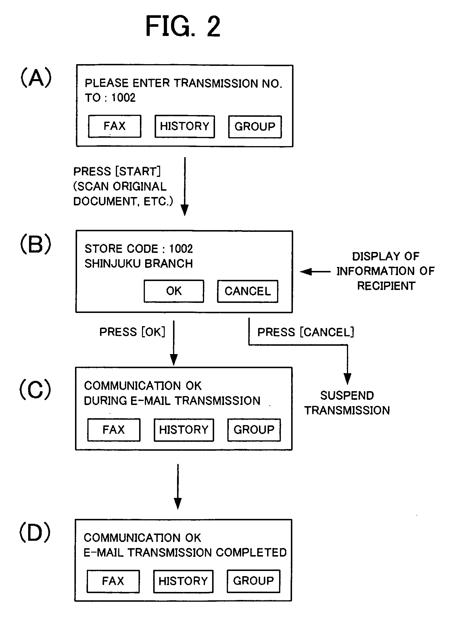 Communication device and communication method