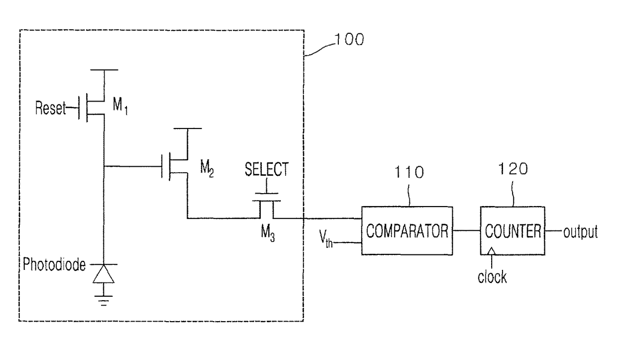 X-ray detector