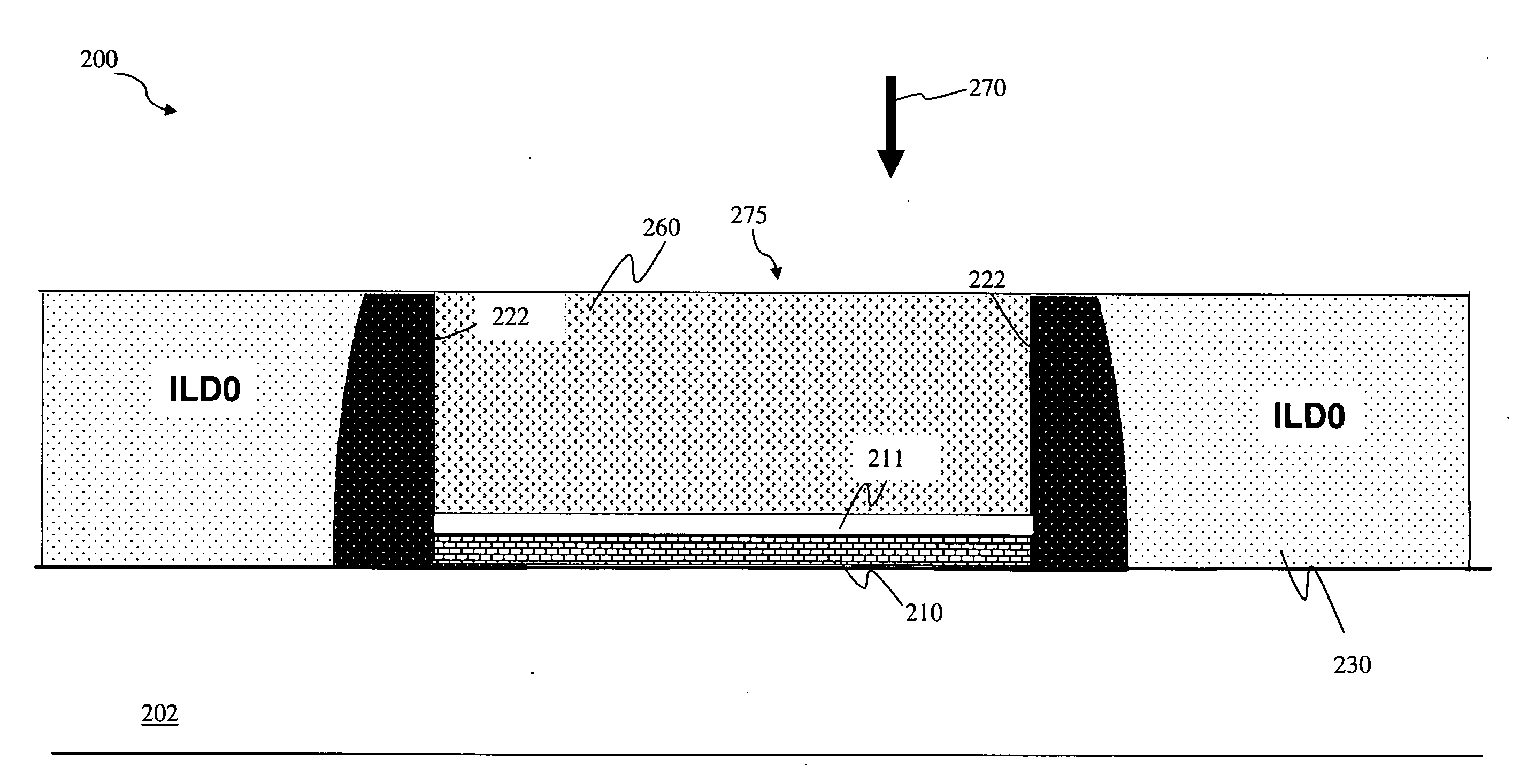 Method for gate height control in a gate last process