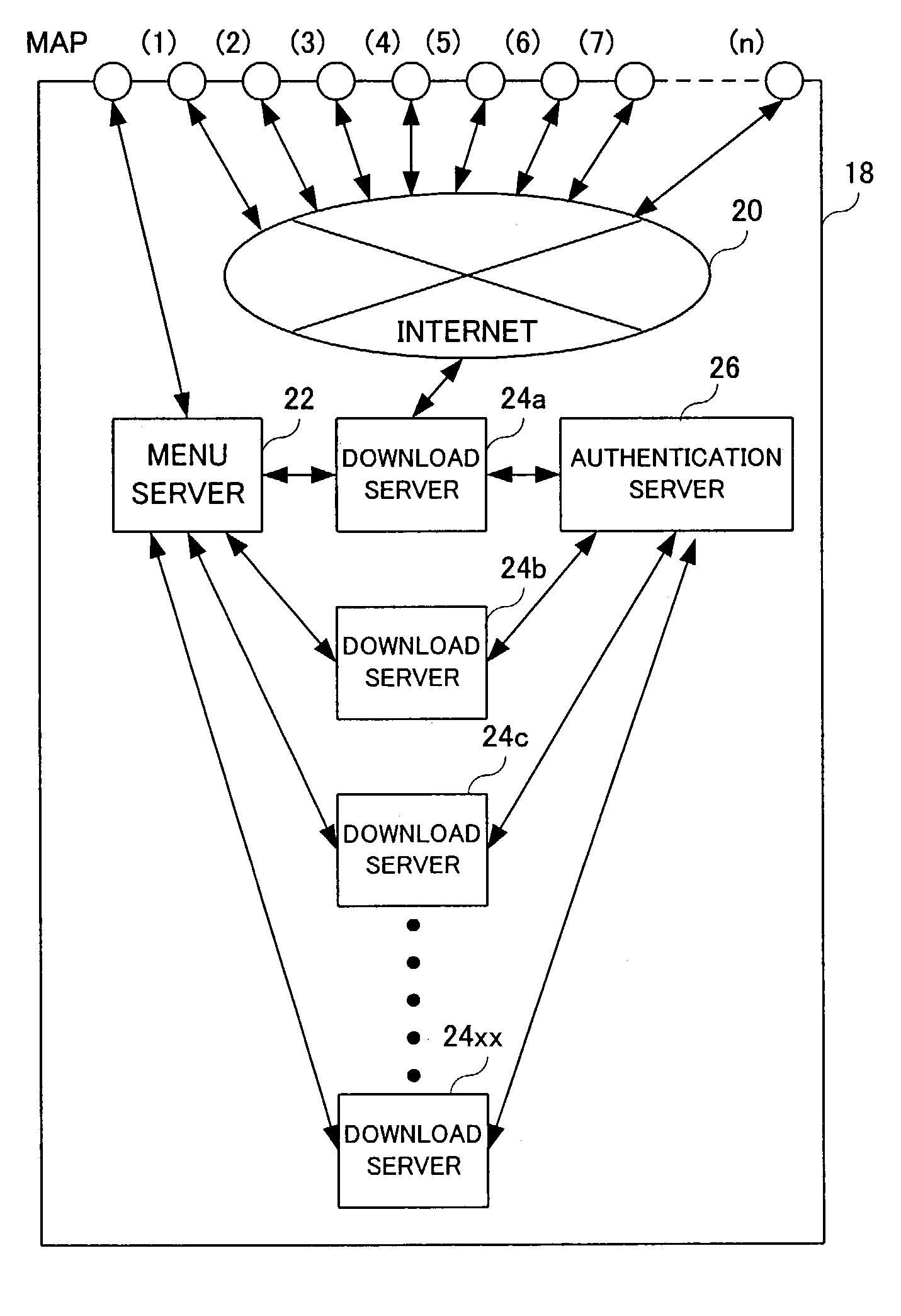 Data distribution server, terminal, and data distribution system