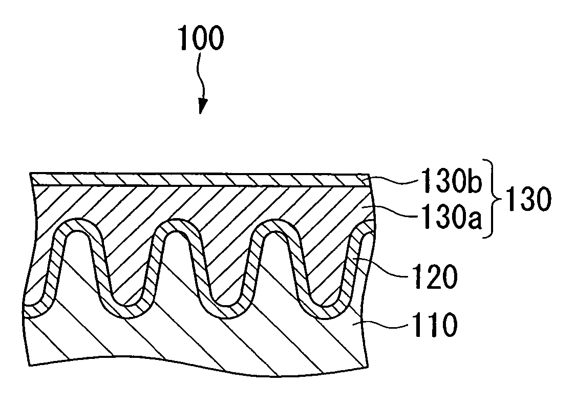 Conductive composition and production method thereof, antistatic coating material, antistatic coating, antistatic film, optical filter, and optical information recording medium, and capacitors and production method thereof