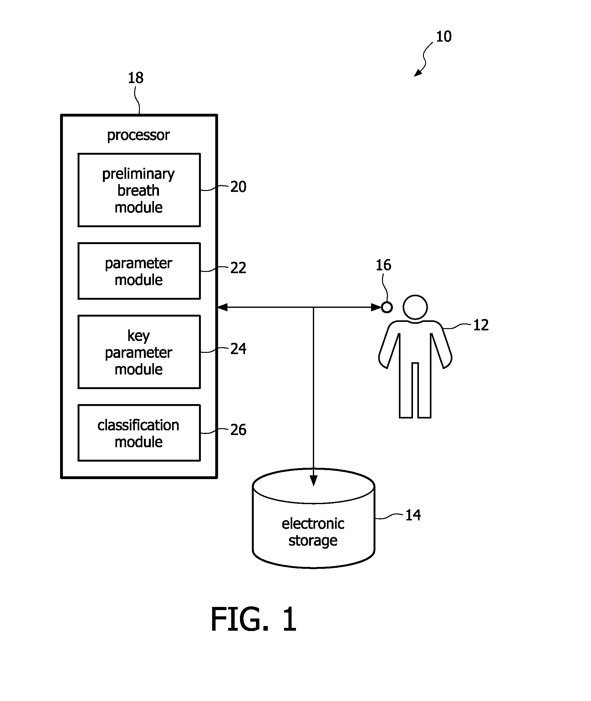 System and method for detecting respiratory insufficiency in the breathing of a subject