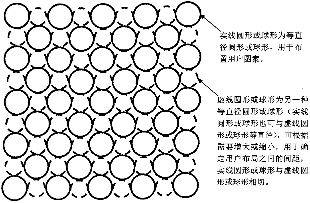 Method for establishing instant network communication group