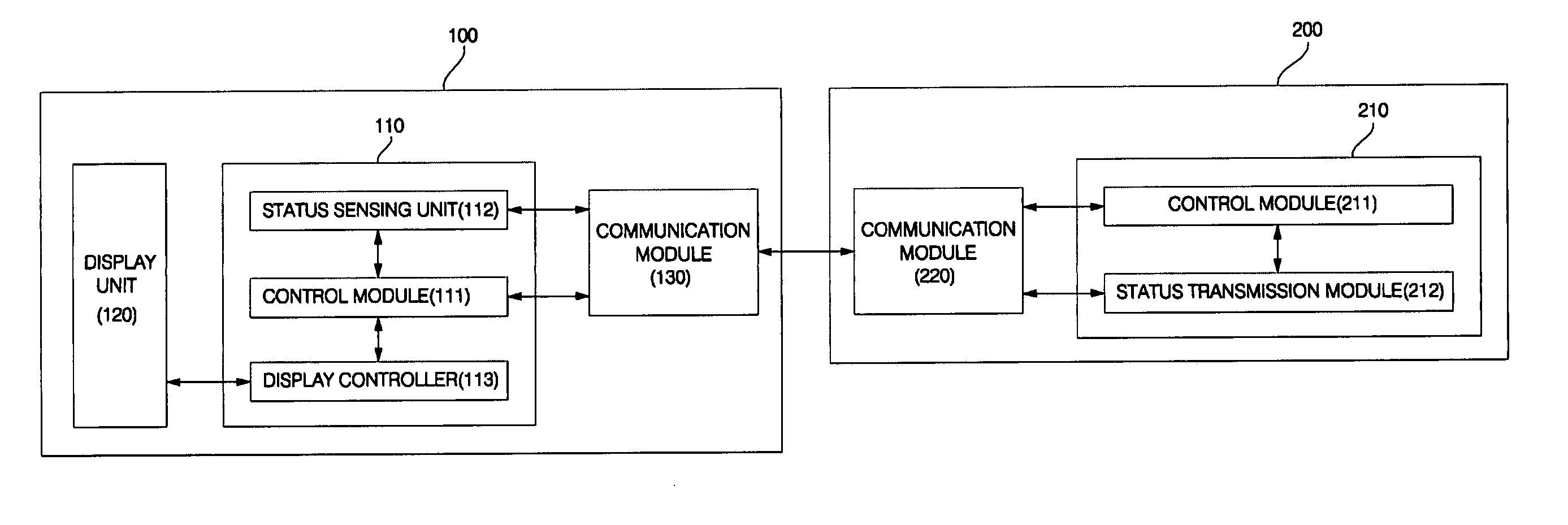 Home network system and control method for the same