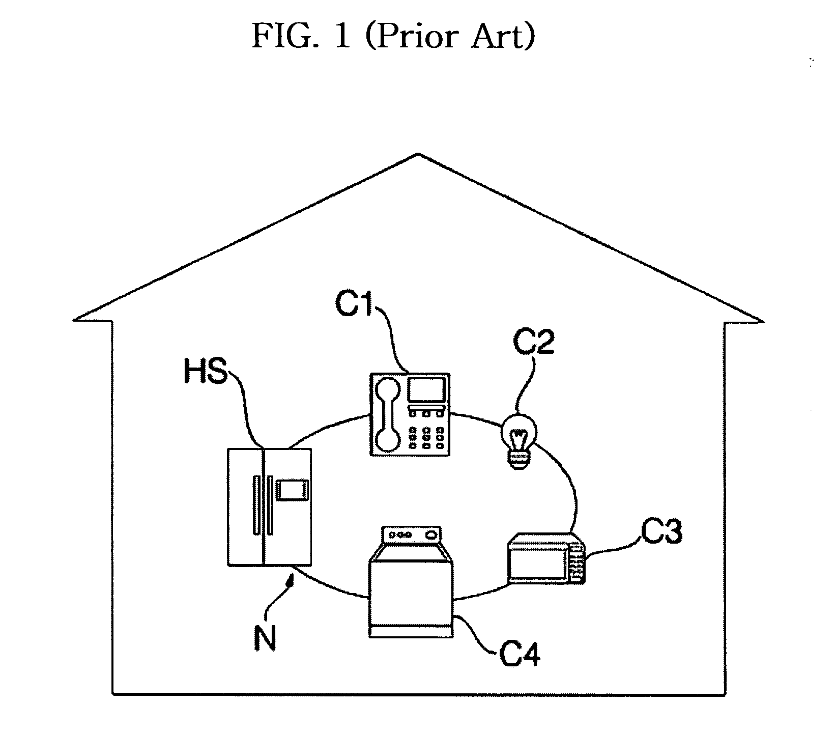 Home network system and control method for the same