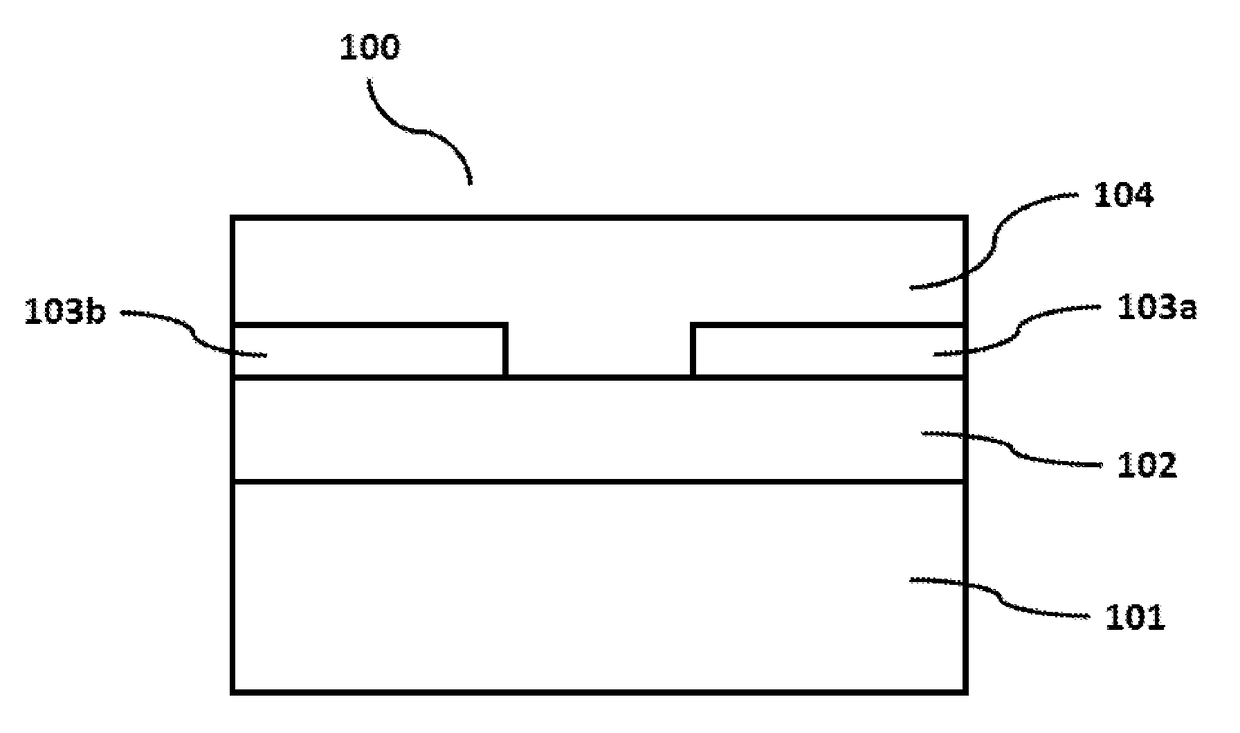 Semiconductor Composition Comprising an Inorganic Semiconducting Material and an Organic Binder