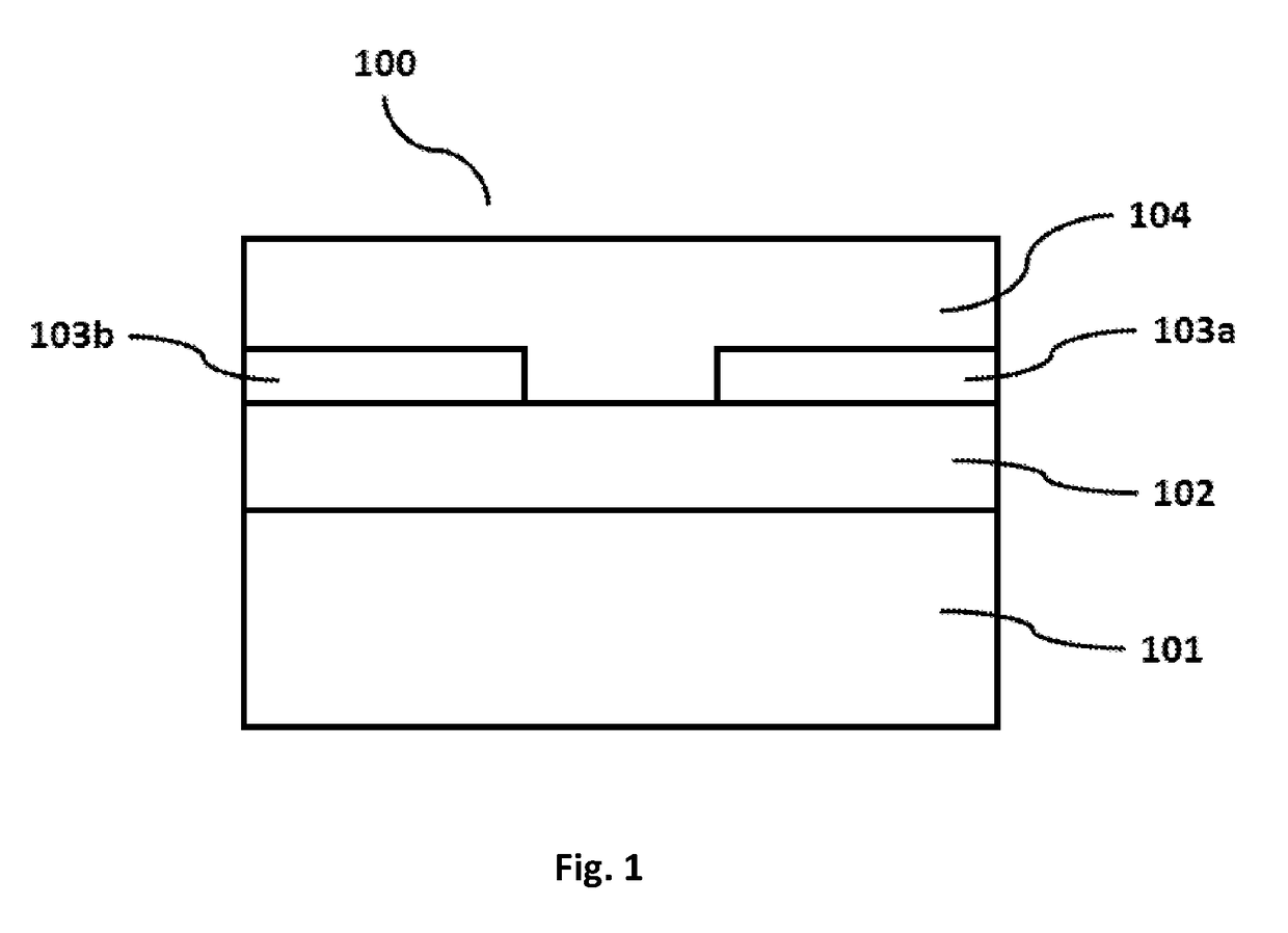 Semiconductor Composition Comprising an Inorganic Semiconducting Material and an Organic Binder