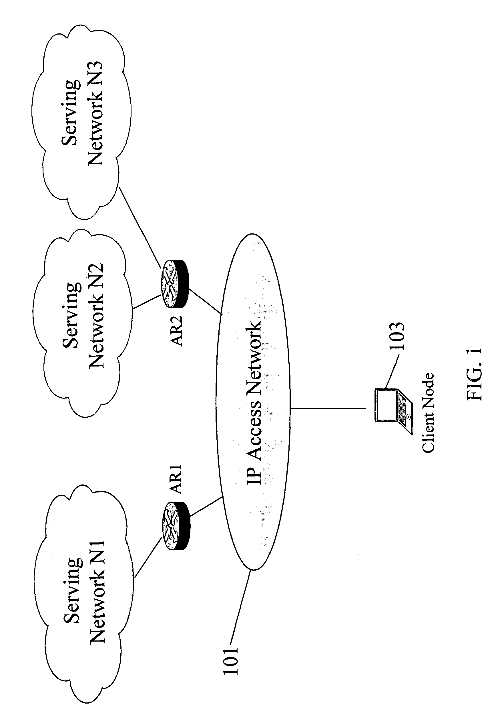 Establishing a secure tunnel to access router