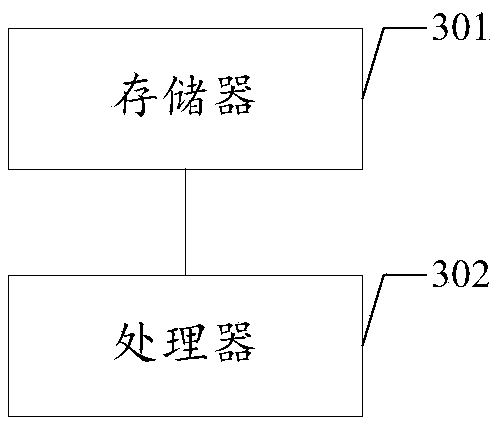 File decryption method, device, computer-readable storage medium and device