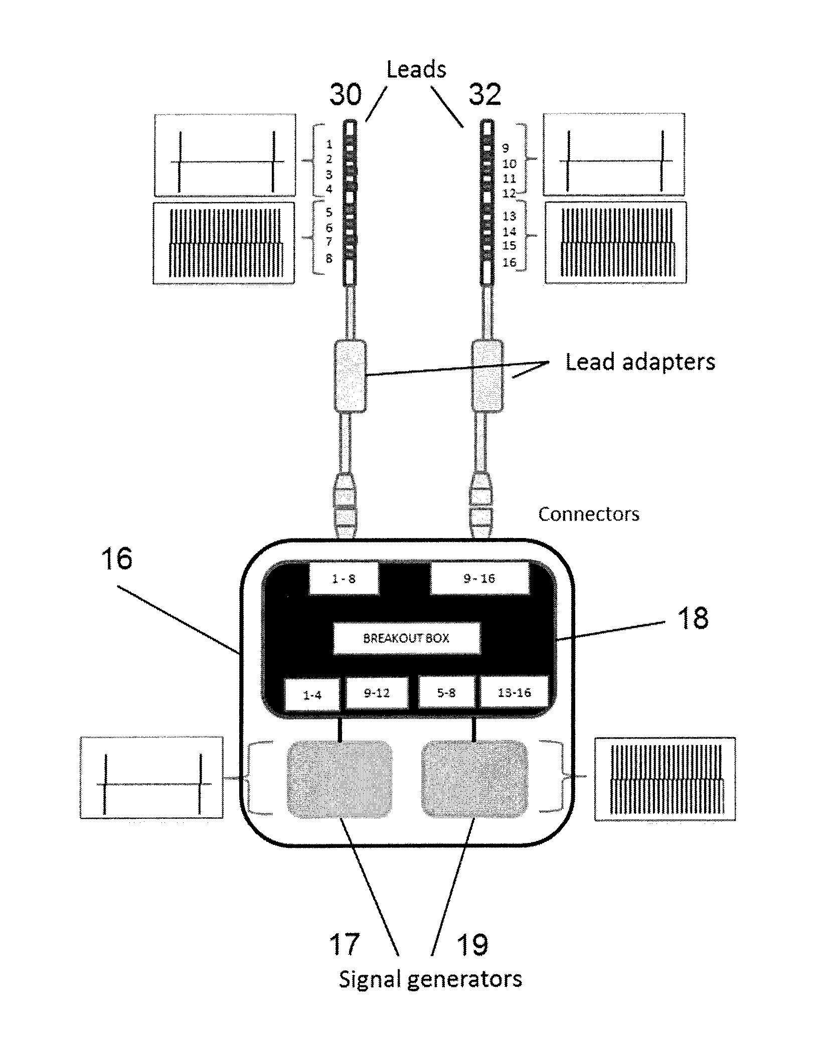 Method and apparatus for multimodal electrical modulation of pain
