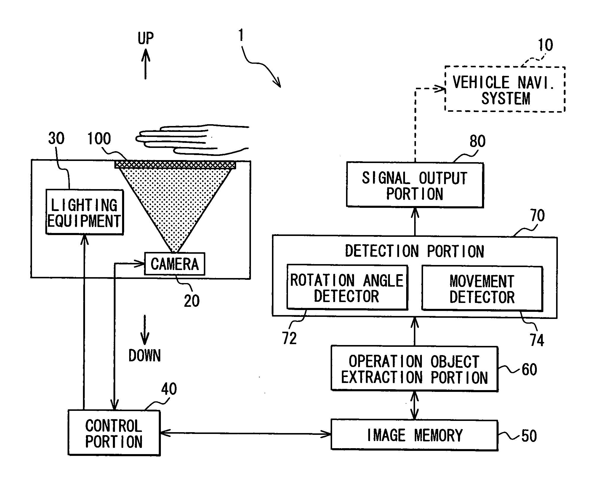 Information device operation apparatus