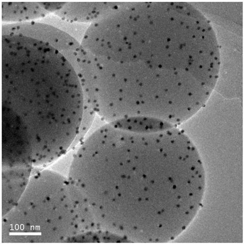 Preparation method for in-situ loaded metal mesoporous carbon microsphere catalyst and application