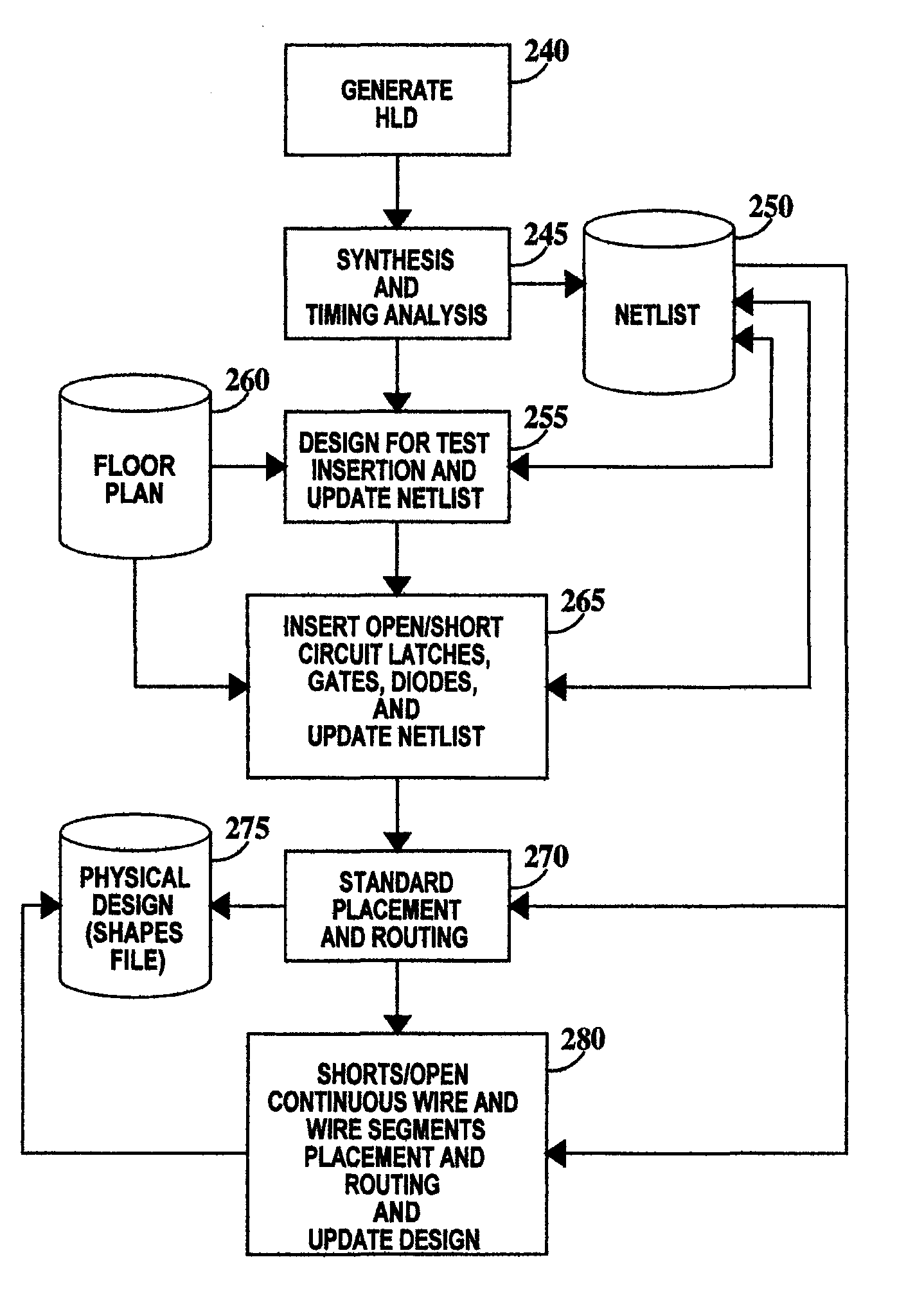Method for designing an integrated circuit defect monitor