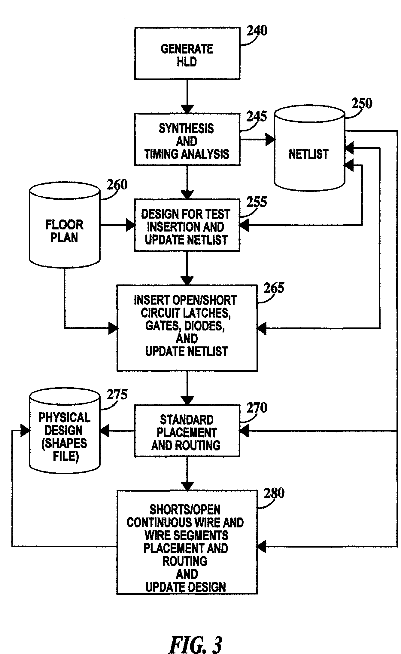 Method for designing an integrated circuit defect monitor