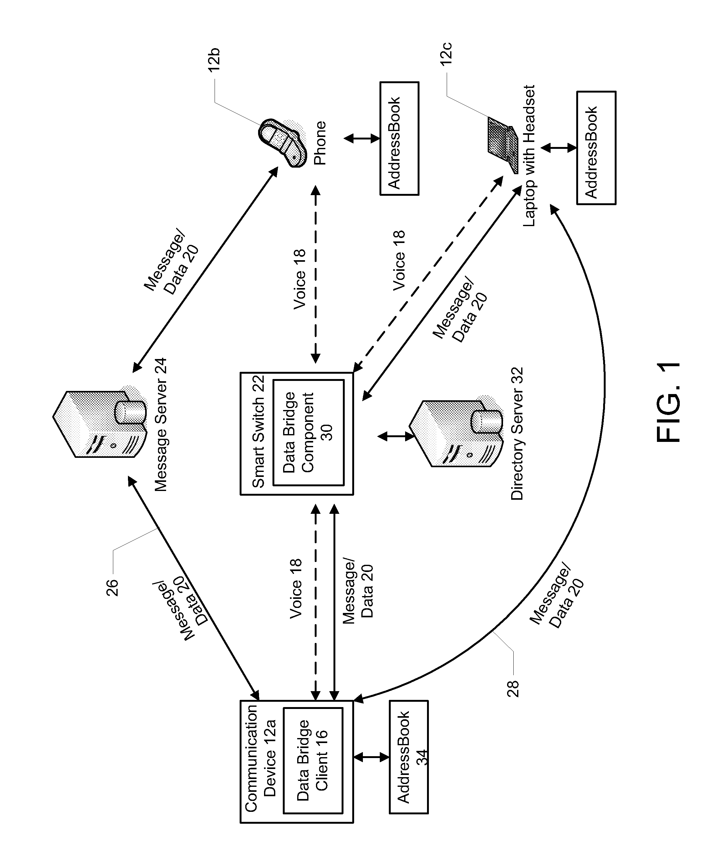 Method and apparatus for automatically sending a captured image to a phone call participant