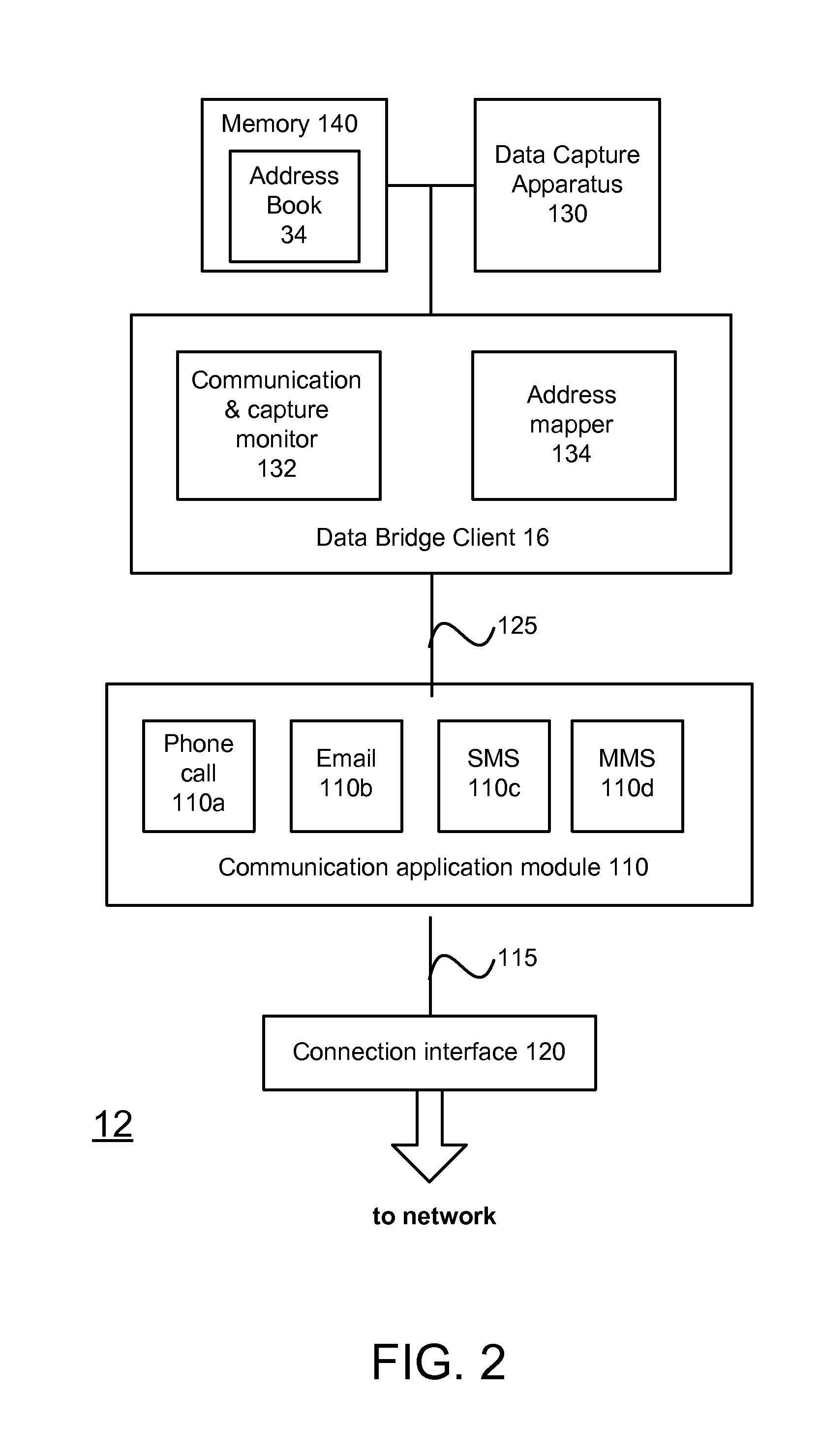 Method and apparatus for automatically sending a captured image to a phone call participant