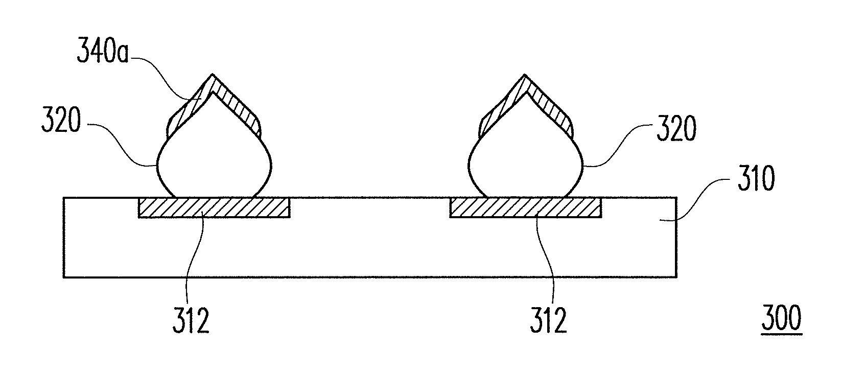 Chip structure, substrate structure, chip package structure and process thereof